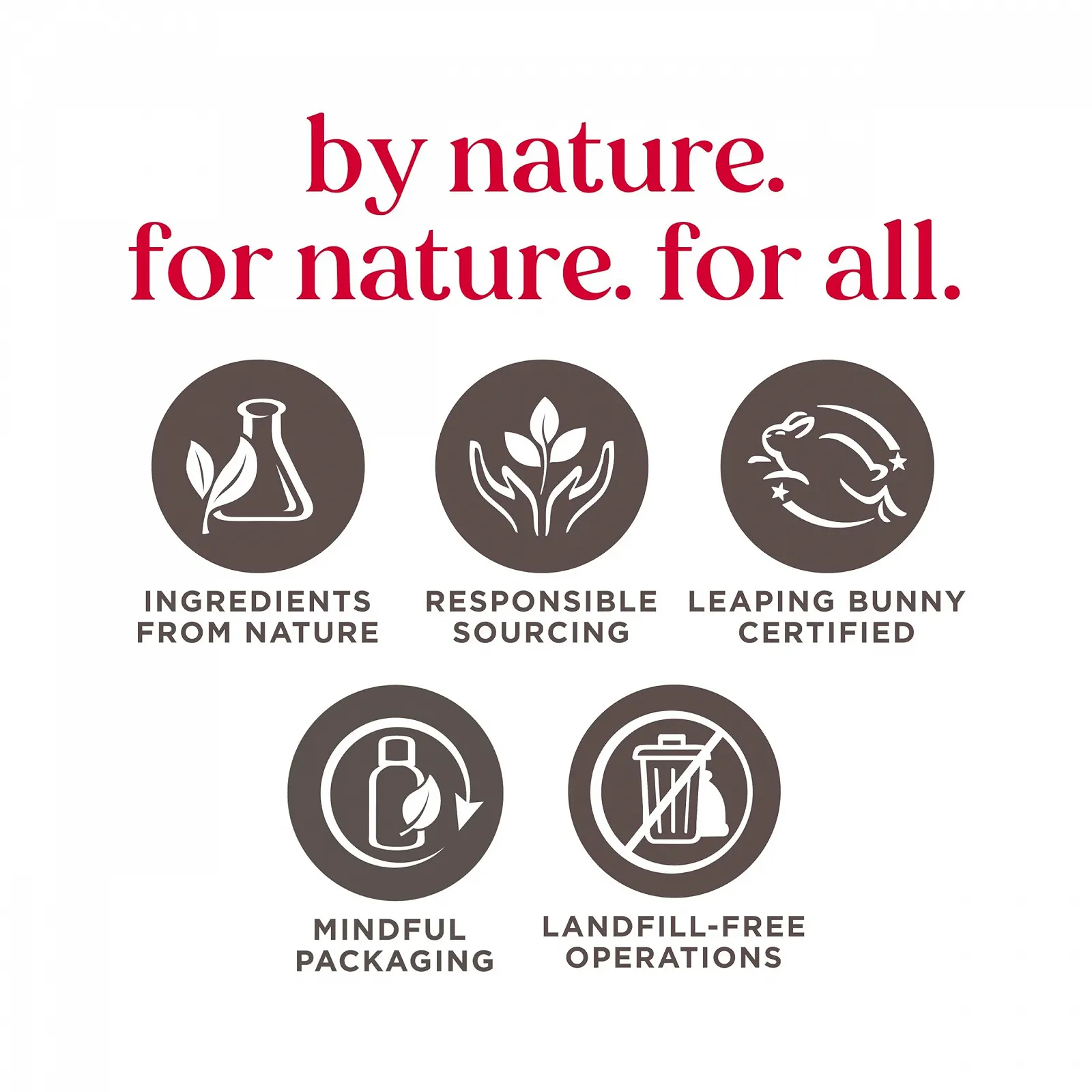 Лосьйон для тіла Burt's Bees Молоко та Мед, 170 грам, фото №4