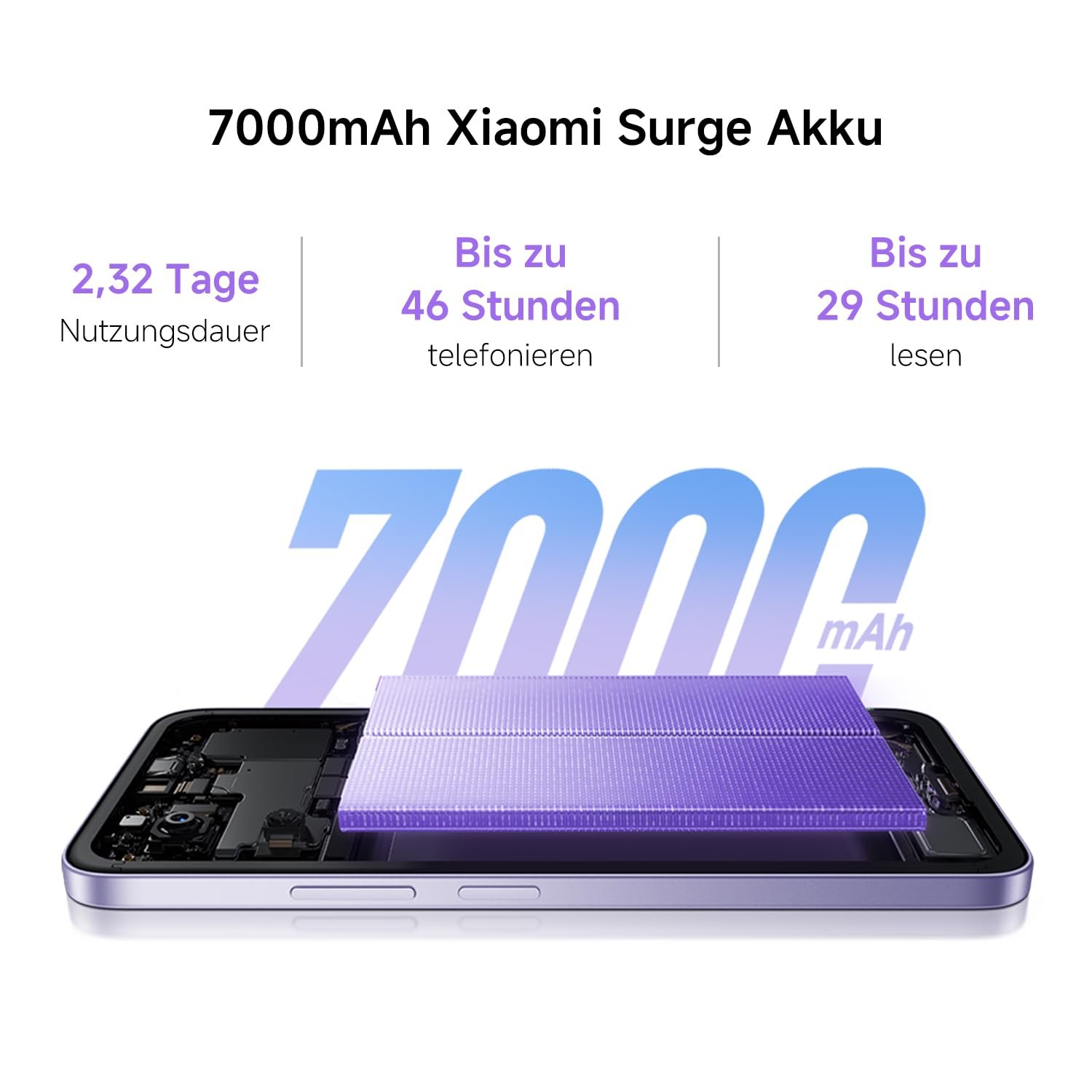 Смартфон XIAOMI Redmi 15 8 + 256 ГБ 6.9" FHD+ 144 Гц Snapdragon 685 50 МП 7000 мАч Черная полночь, фото №6 Смартфон XIAOMI Redmi 15 8 + 256 ГБ 6.9" FHD+ 144 Гц Snapdragon 685 50 МП 7000 мАч Черная полночь, фото №6