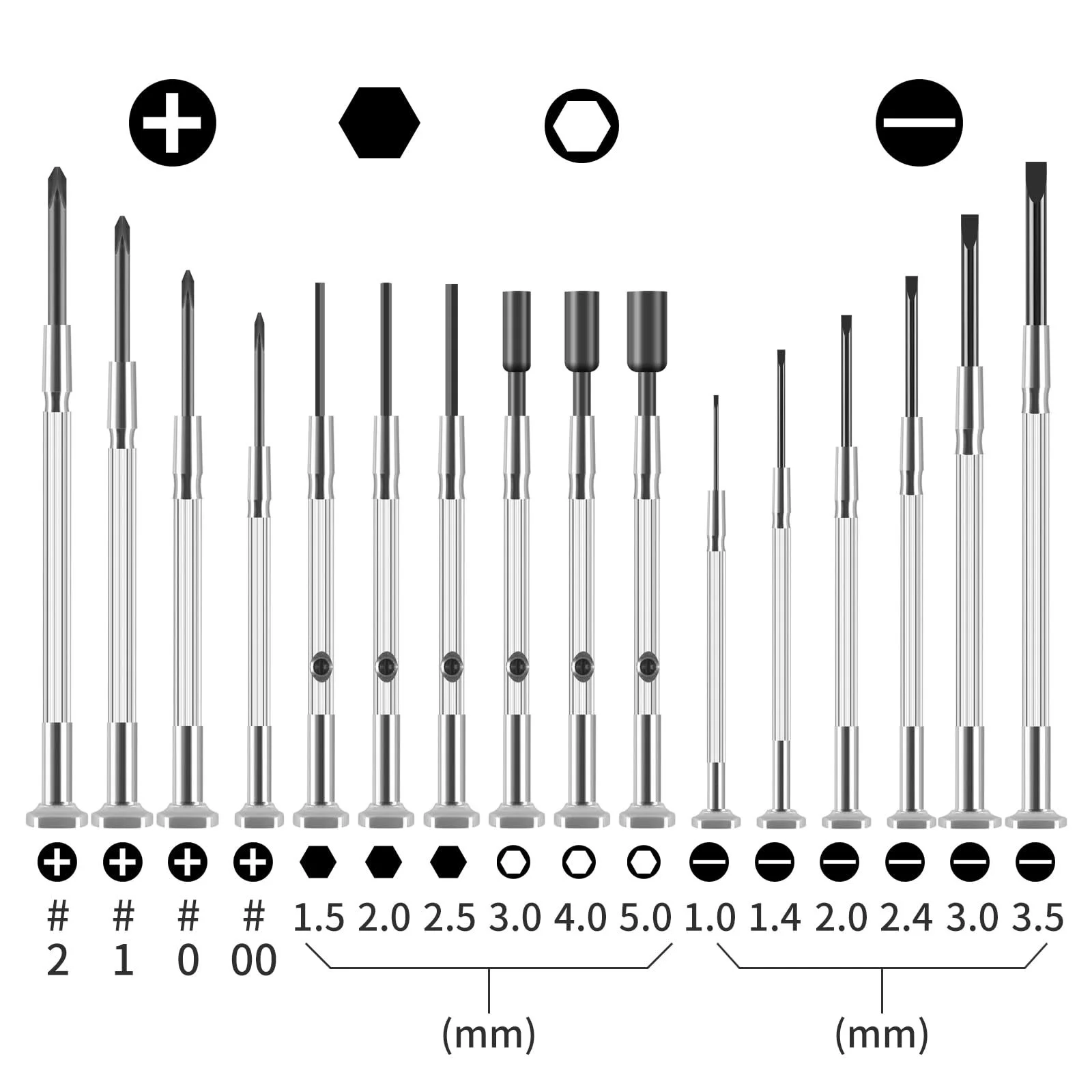 Набір прецизійних викруток 17 в 1 для годинників та окулярів, фото №3