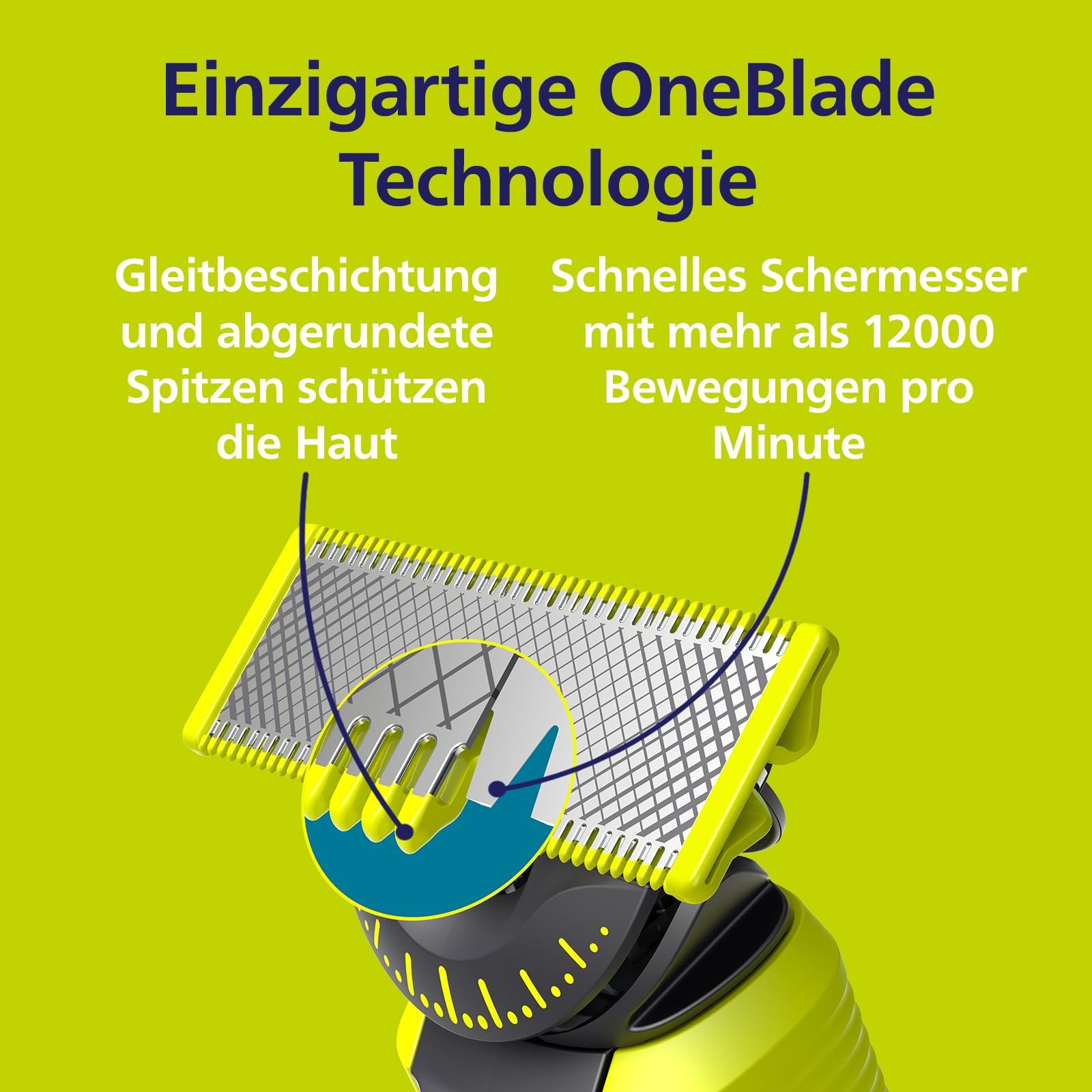 Змінні леза Philips OneBlade Original 360 QP440/50 4 шт., фото №5 Змінні леза Philips OneBlade Original 360 QP440/50 4 шт., фото №5
