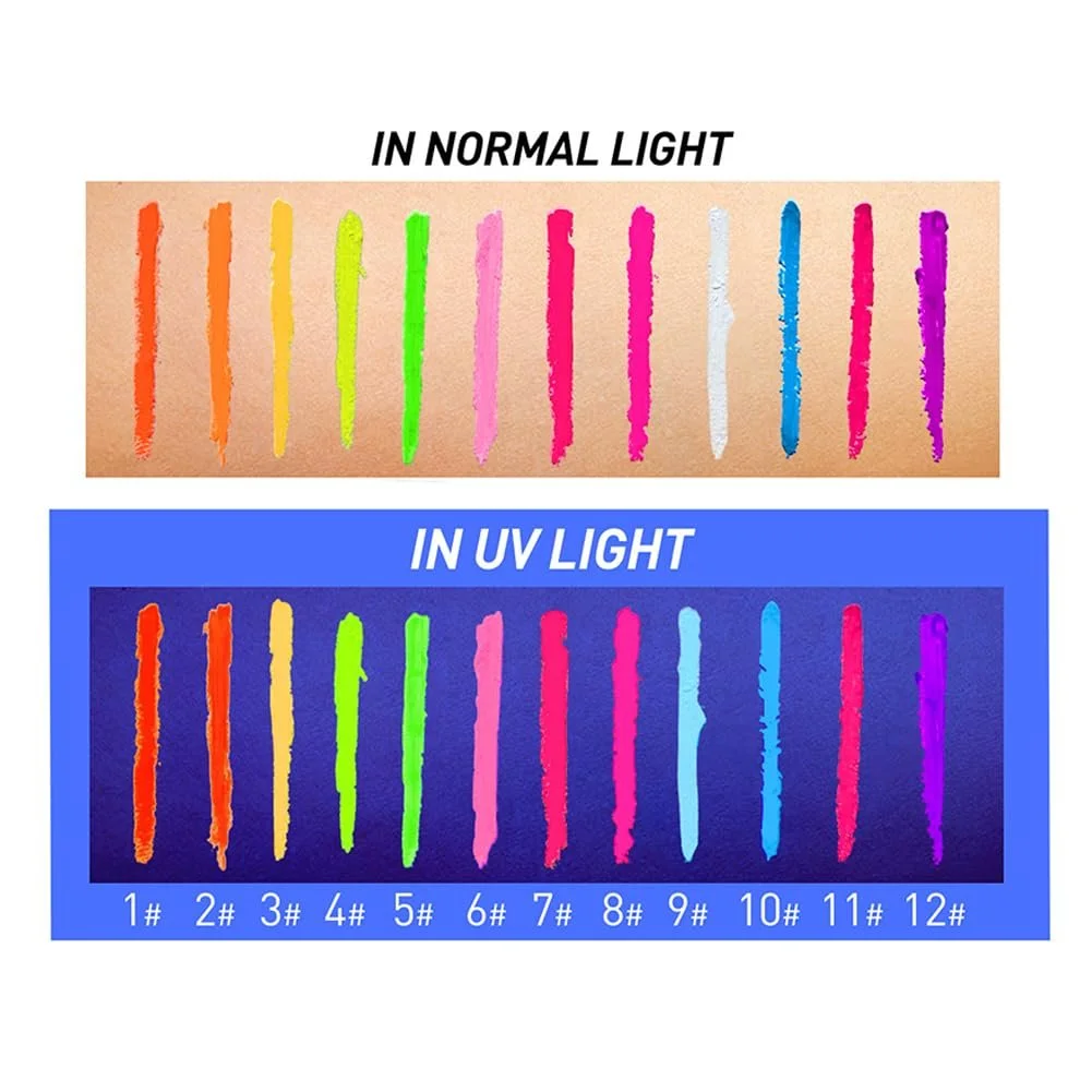 Олівець для очей 12 кольорів, фото №6 Олівець для очей 12 кольорів, фото №6