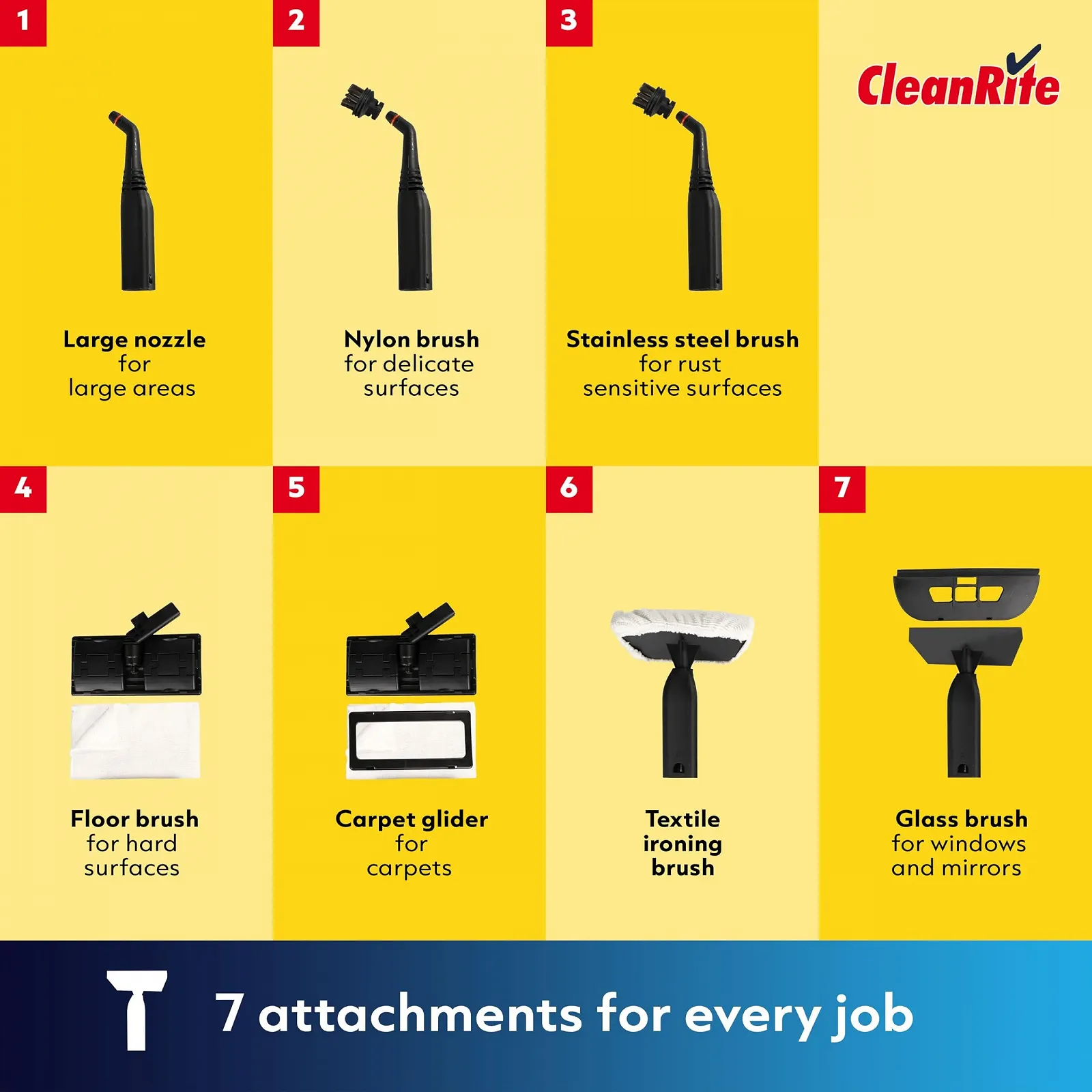 Пароочисник багатофункціональний CleanRite 7 насадок 13 аксесуарів 30 x 15 x 25 см Білий, фото №8