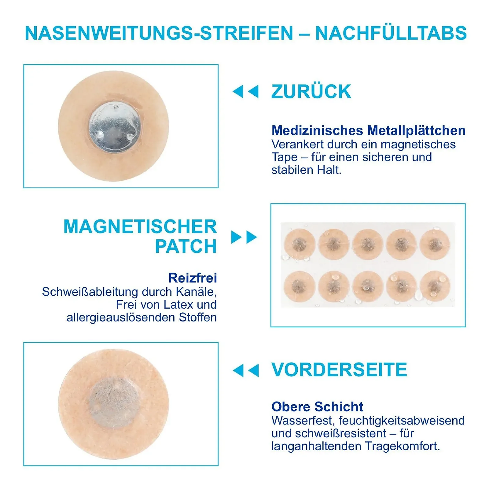 Пластирі для носа P-Beauty Refill Pack 70 шт (на 35 днів) для магнітної стрічки Набір змінних пластирів для носа, фото №3 Пластирі для носа P-Beauty Refill Pack 70 шт (на 35 днів) для магнітної стрічки Набір змінних пластирів для носа, фото №3