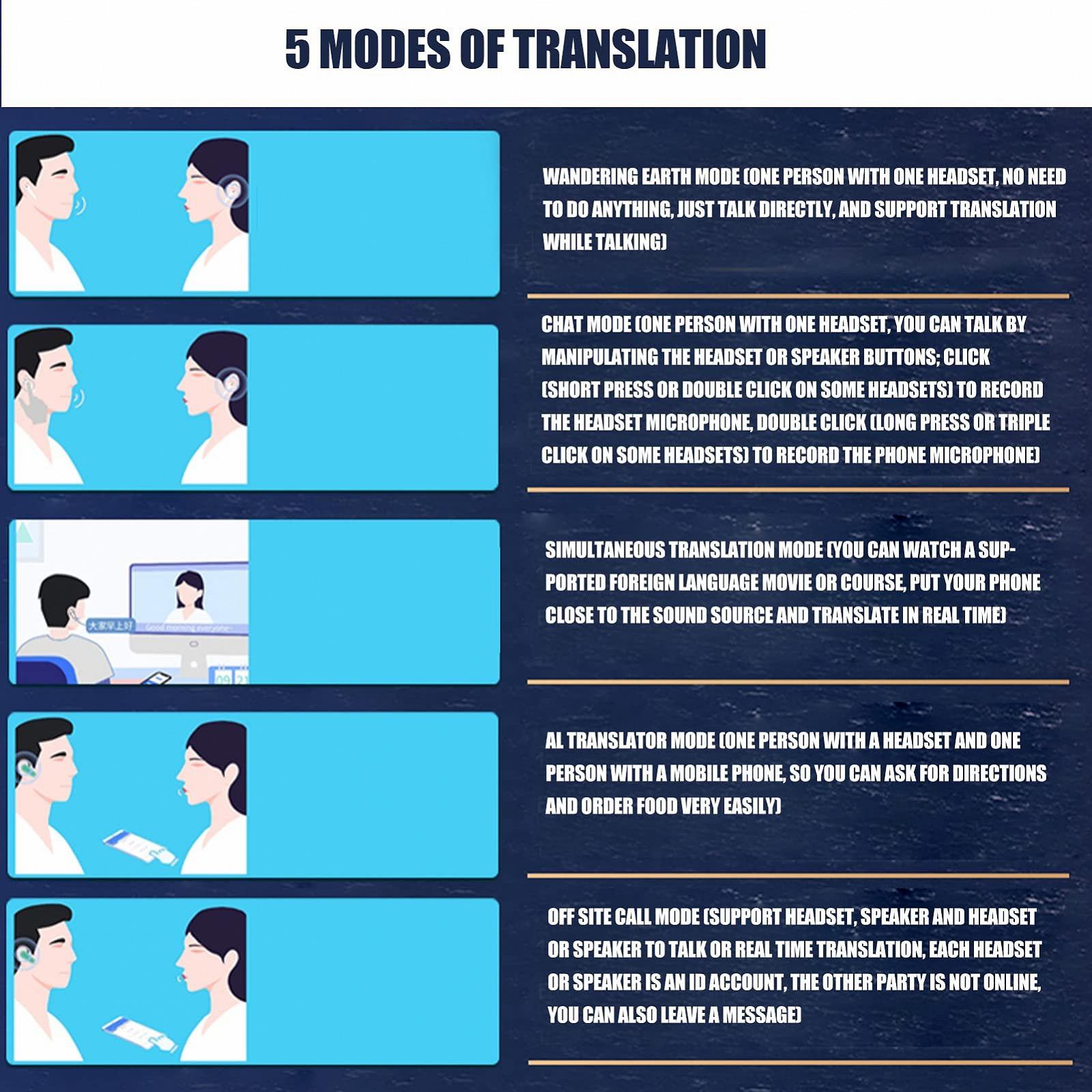 Наушники-переводчики Bewinner J7, интеллектуальный с 84 языками, фото №5