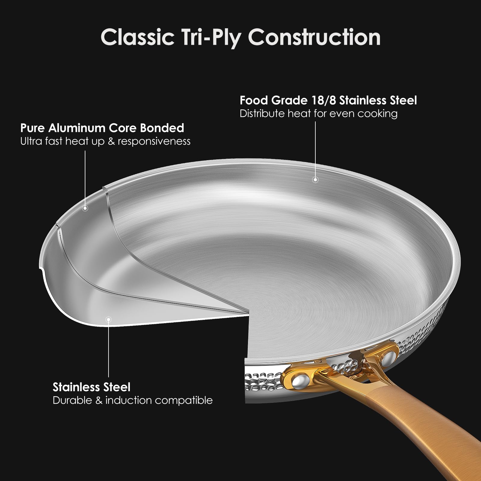 Набір Homaz life Stainless Steel Pots and Pans Set Три-шаровий Скляні кришки, фото №3