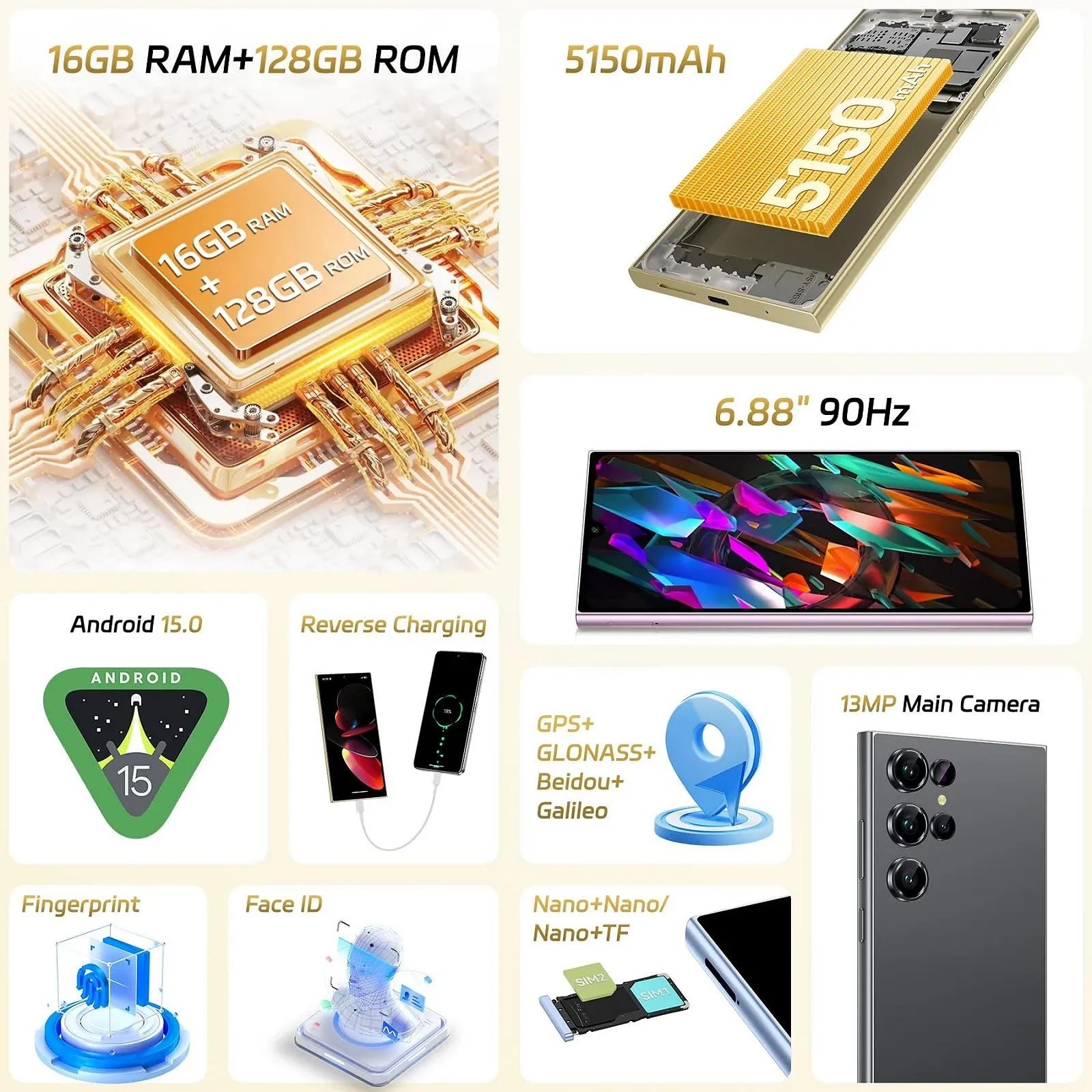 Смартфон OUKITEL C61 Android 15, 16 ГБ + 128 ГБ / 1 ТБ, 6.88 дюймов 90 Гц экран, 5150 мАч, 13 МП + 5 МП, 4G Dual SIM, фото №8