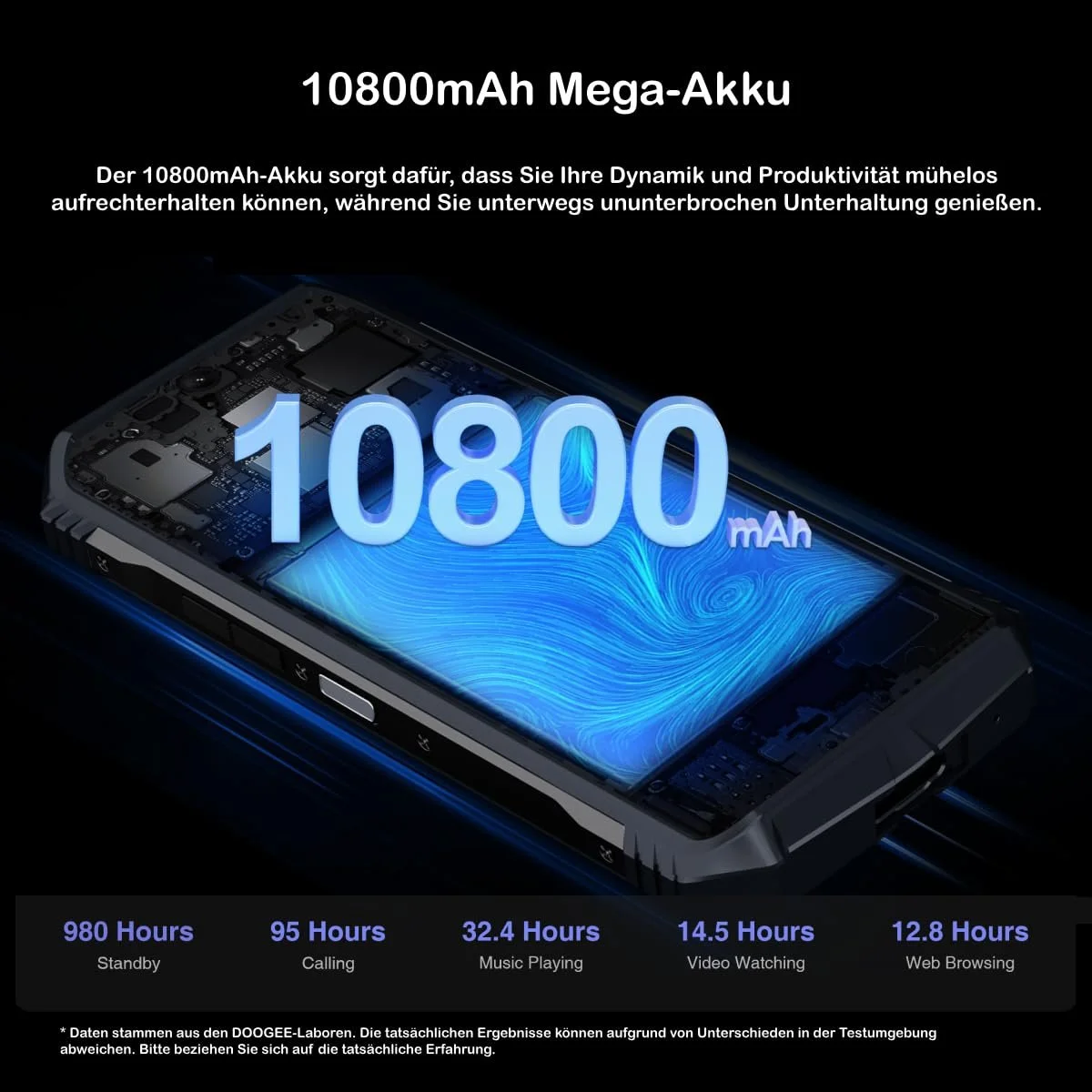 Смартфон DOOGEE S 118 20GB RAM + 512GB ROM 10800mAh 6.58 дюймів FHD+ 120Hz 50MP Android 14 Octa Core 4G Dual SIM GPS NFC Fingerprint Червоний, фото №4