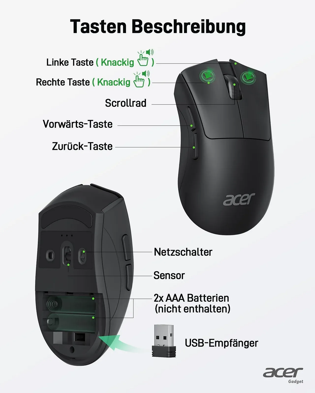 Мышь Беспроводная Acer 2.4 GHz USB A 5 Кнопок Черный, фото №6