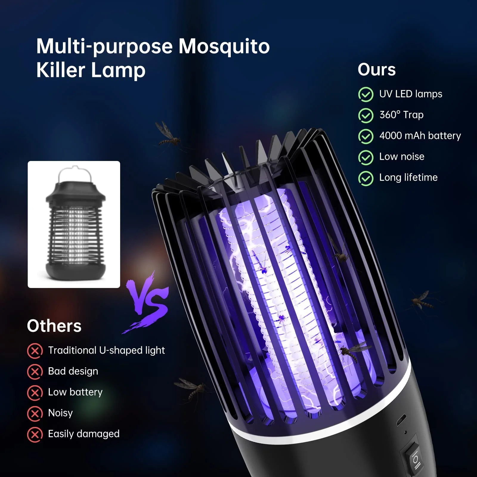Знищувач комах 2-в-1 Electric Mosquito Lamp 4000 mAh, фото №2