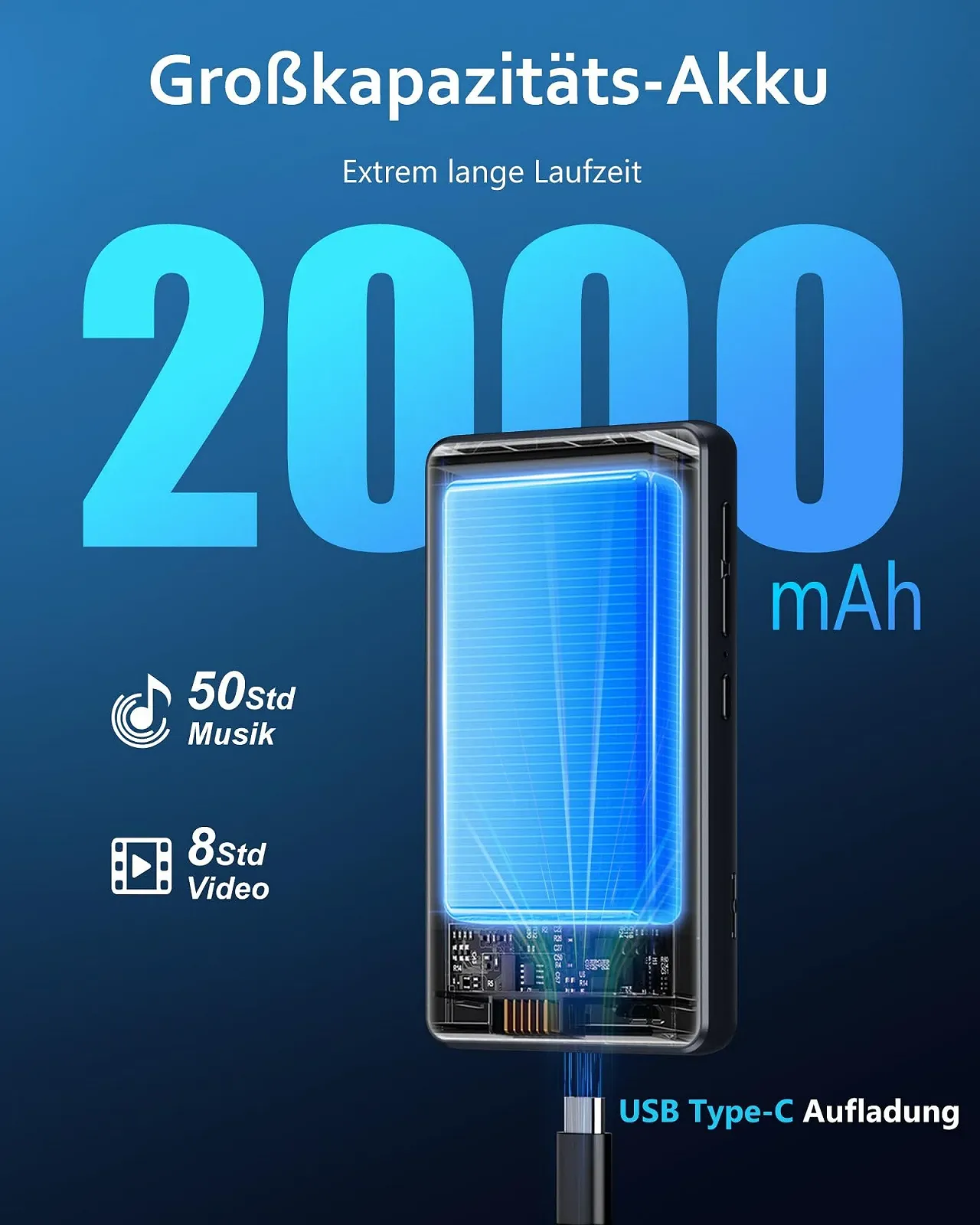 MP3-плеер AGXOV 144GB Bluetooth с наушниками, с 4.02-дюймовым сенсорным экраном, MP4-плеер с Spotify, Audible, Amazon Music, Deezer, FM-радио, диктофон, E-Reader, фото №5