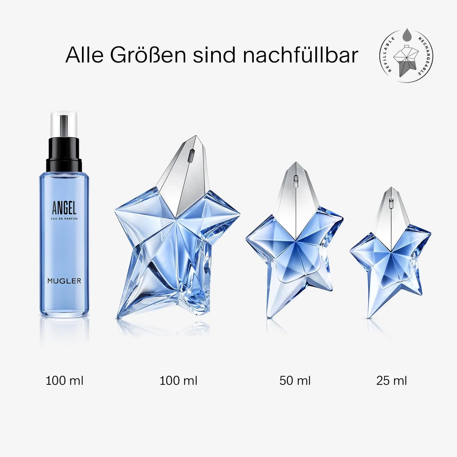Парфумована вода MUGLER Angel Amberartiger Gourmand-Duft, фото №3