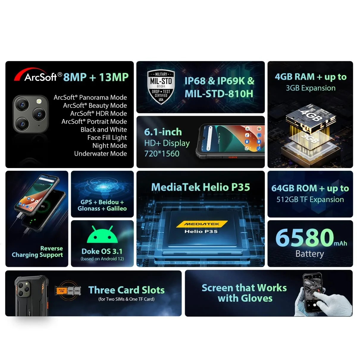 Защищенный смартфон Blackview BV5300 Pro 7GB+64GB 6580mAh Black, фото №2
