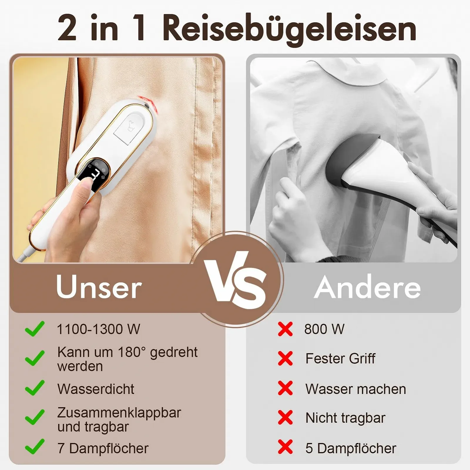 Парова праска 2-в-1 LCD Display 1200 W 180° Rotating Handle 110 ml, фото №4