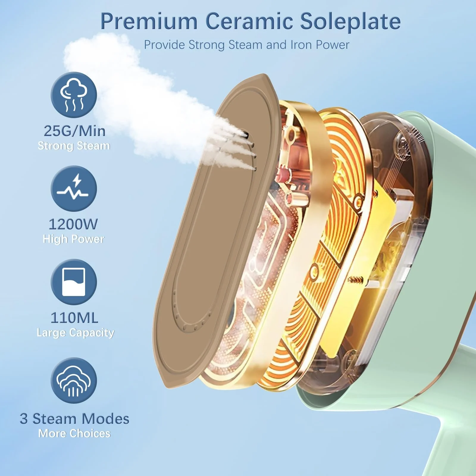 Вертикальний відпарювач Kssvzz 2-in-1 1200 Вт LCD Display Foldable Green, фото №4