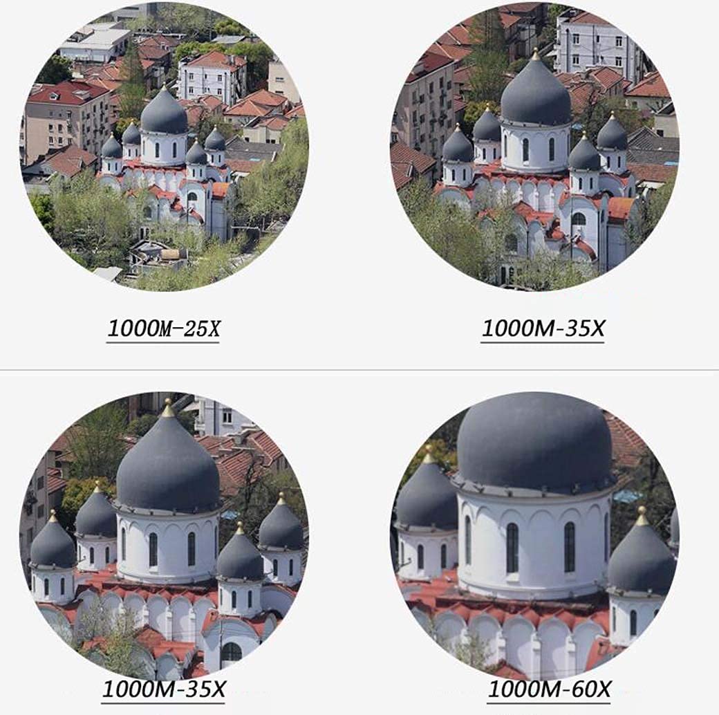 Монокуляр Телескоп Zoom 20-60x60 HD Большое Поле Зрения, фото №4