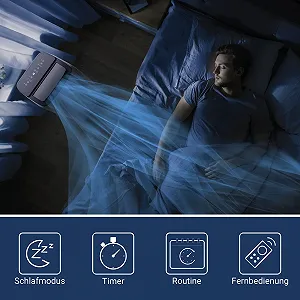 Мобильный кондиционер SUNTEC Impuls 3.5 Eco R290 App 12000 BTU 3517 Вт до 60 м² с функцией обогрева и управлением через приложение Белый synthetic.ua - Фото 1