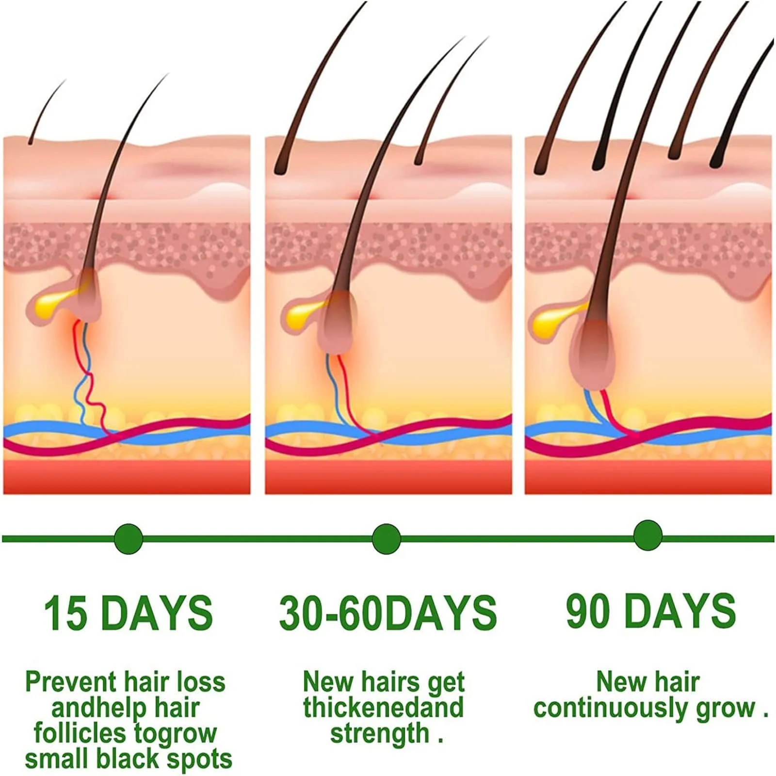 Олія Ефірна Натуральна Розмаринова 2 шт для росту волосся, фото №5 Олія Ефірна Натуральна Розмаринова 2 шт для росту волосся, фото №5