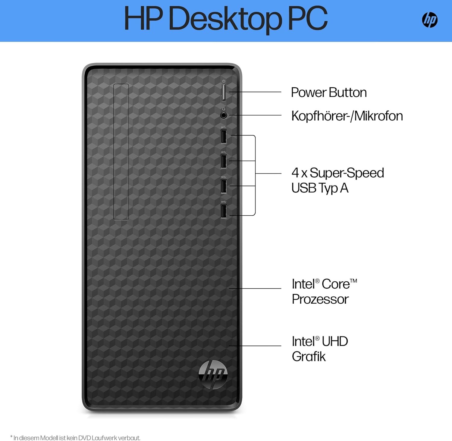 Компьютер HP M01-F3603ng / Intel Core i5-13400 / RAM 16GB / SSD 512GB / HDMI / LAN / Wi-Fi 5 / Bluetooth 5.2 / Windows 11 / Черный, фото №6