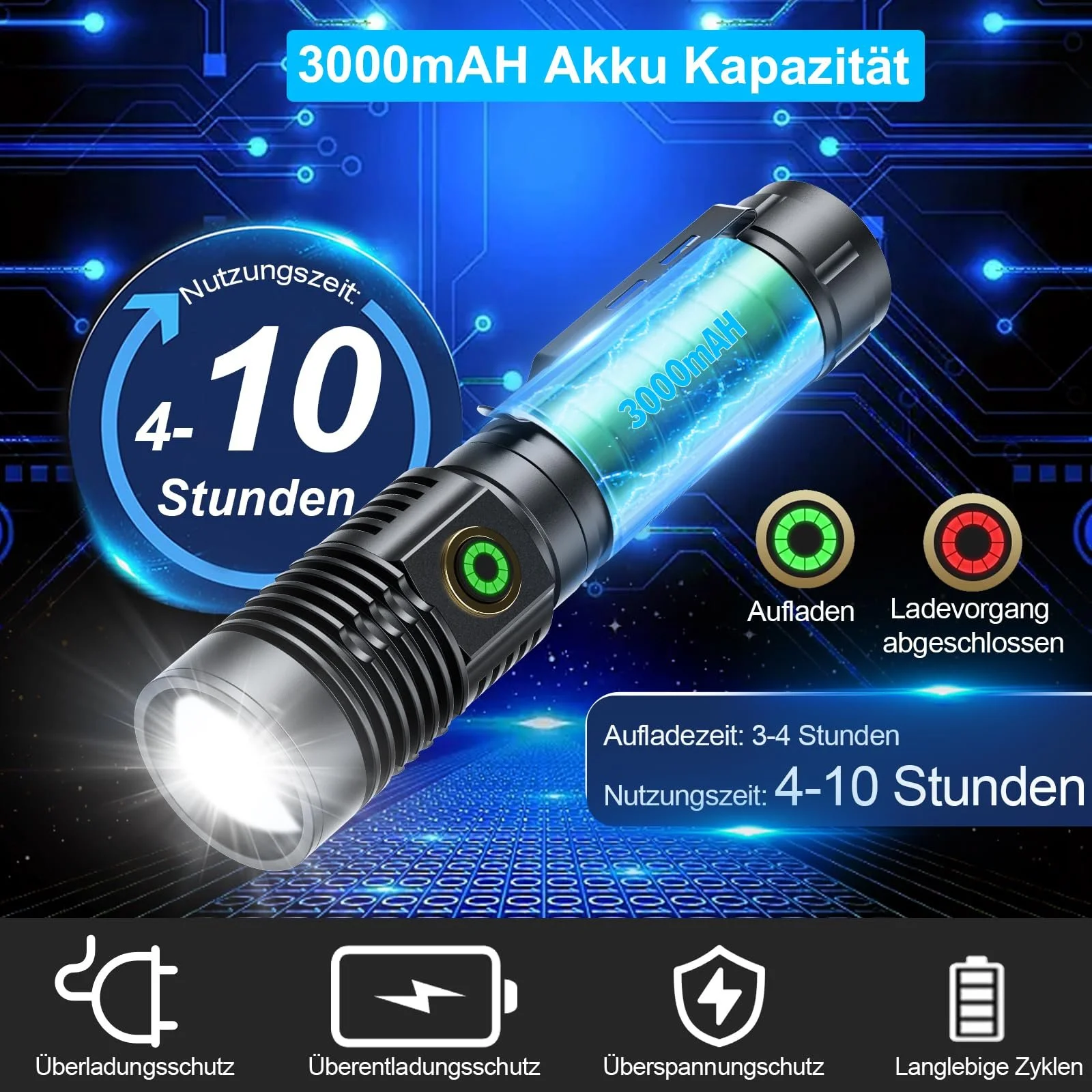 Ліхтар LED Banral, надзвичайно яскравий, міні з кобурою, 4 режими, плавне регулювання яскравості, магнітний, тактичний для вулиці, кемпінгу, поліції, надзвичайних ситуацій, фото №5 Ліхтар LED Banral, надзвичайно яскравий, міні з кобурою, 4 режими, плавне регулювання яскравості, магнітний, тактичний для вулиці, кемпінгу, поліції, надзвичайних ситуацій, фото №5