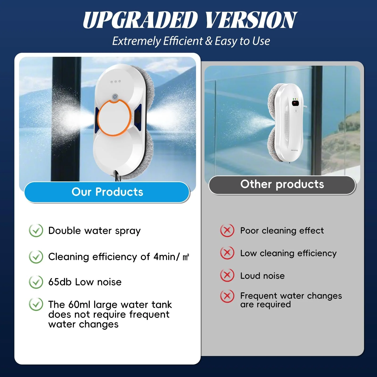 Робот для миття вікон, 5600 Па, інтелектуальна навігація, дистанційне керування, 3 режими очищення, система безпеки та вісім серветок для чищення, фото №4 Робот для миття вікон, 5600 Па, інтелектуальна навігація, дистанційне керування, 3 режими очищення, система безпеки та вісім серветок для чищення, фото №4