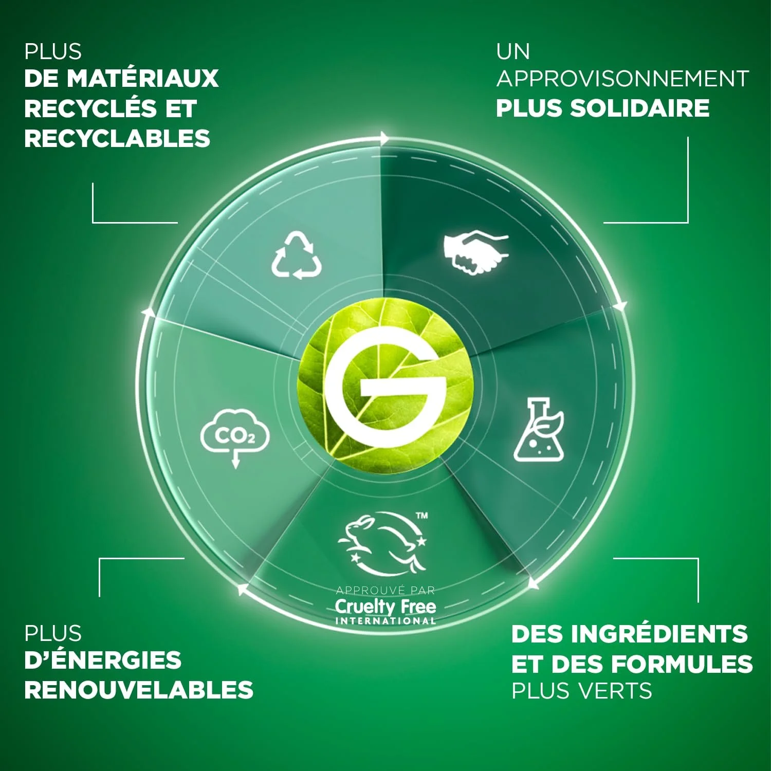 Напівстійка фарба для волосся Garnier Olia Patine Brillance Попелястий блонд, фото №3