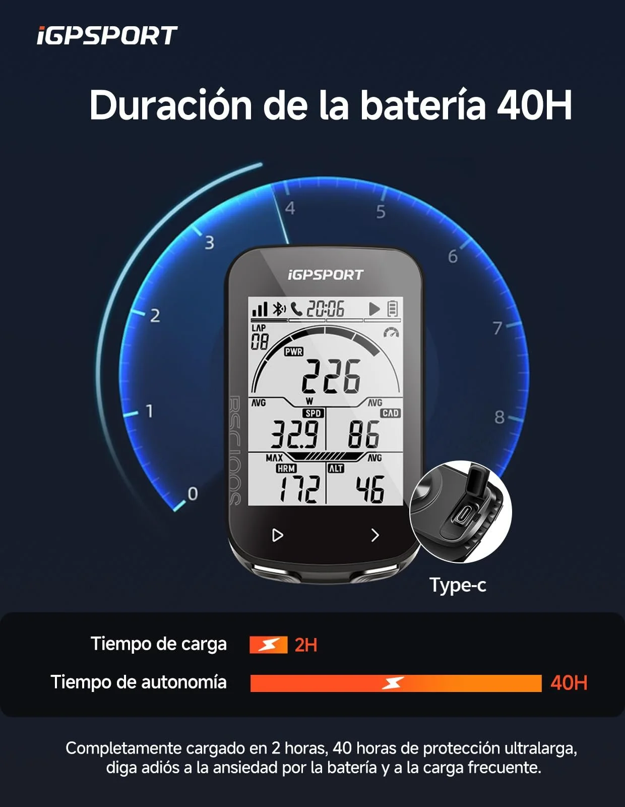 Велокомпьютер iGPSPORT BSC100S 2.6" Wireless IPX7 40ч Bluetooth 5.0 ANT+, фото №4
