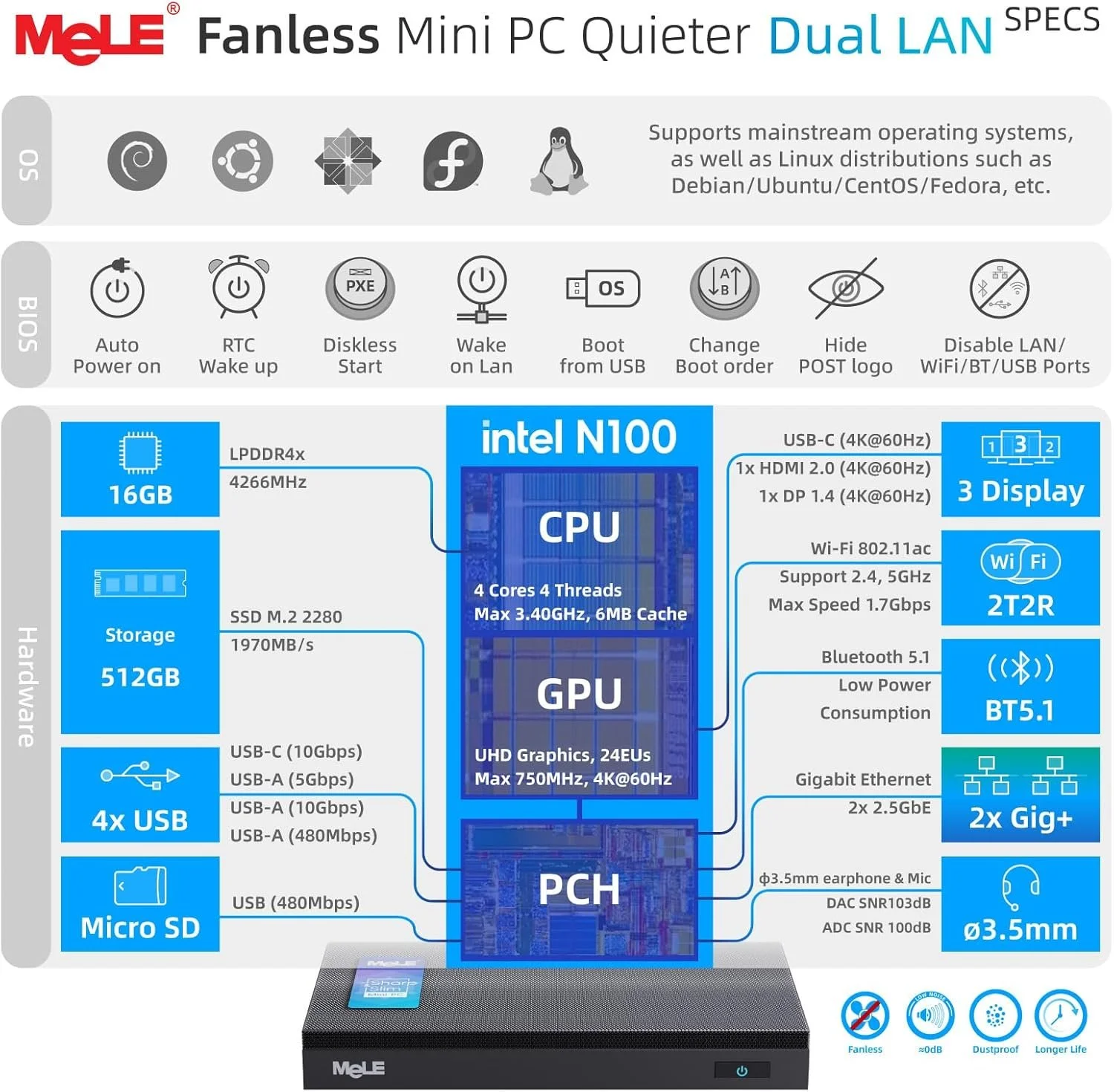 Міні ПК MeLE Quieter DL F5Q / Intel N100 / RAM 16GB / SSD 512GB / 2 х HDMI / LAN / Wi-Fi 5 / Bluetooth 5.1 / Windows 11 / Black, фото №3 Міні ПК MeLE Quieter DL F5Q / Intel N100 / RAM 16GB / SSD 512GB / 2 х HDMI / LAN / Wi-Fi 5 / Bluetooth 5.1 / Windows 11 / Black, фото №3