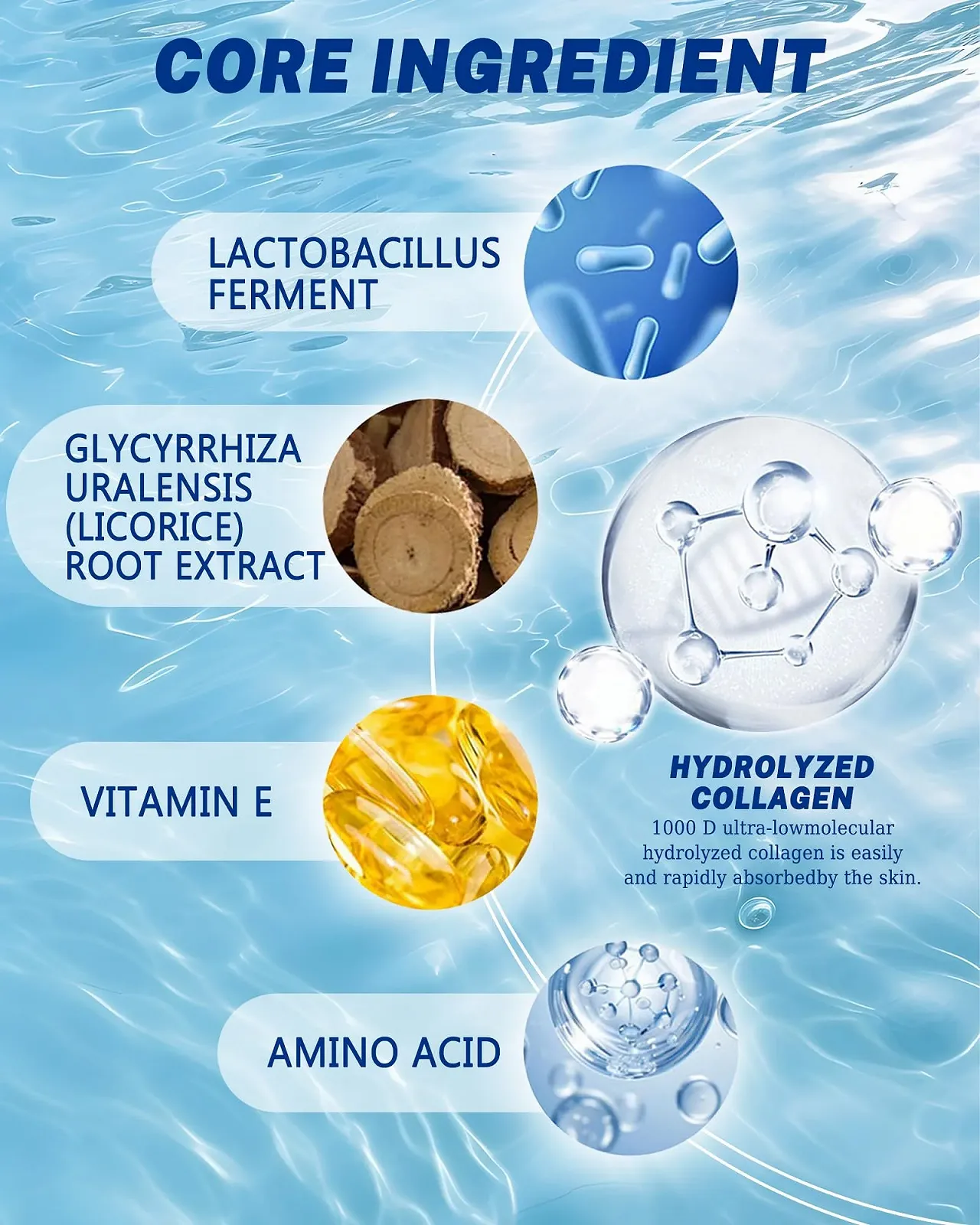 Нічна маска для обличчя з колагеном Hydrolysed Collagen Peel Off, зволожуюча, живильна, фото №4 Нічна маска для обличчя з колагеном Hydrolysed Collagen Peel Off, зволожуюча, живильна, фото №4