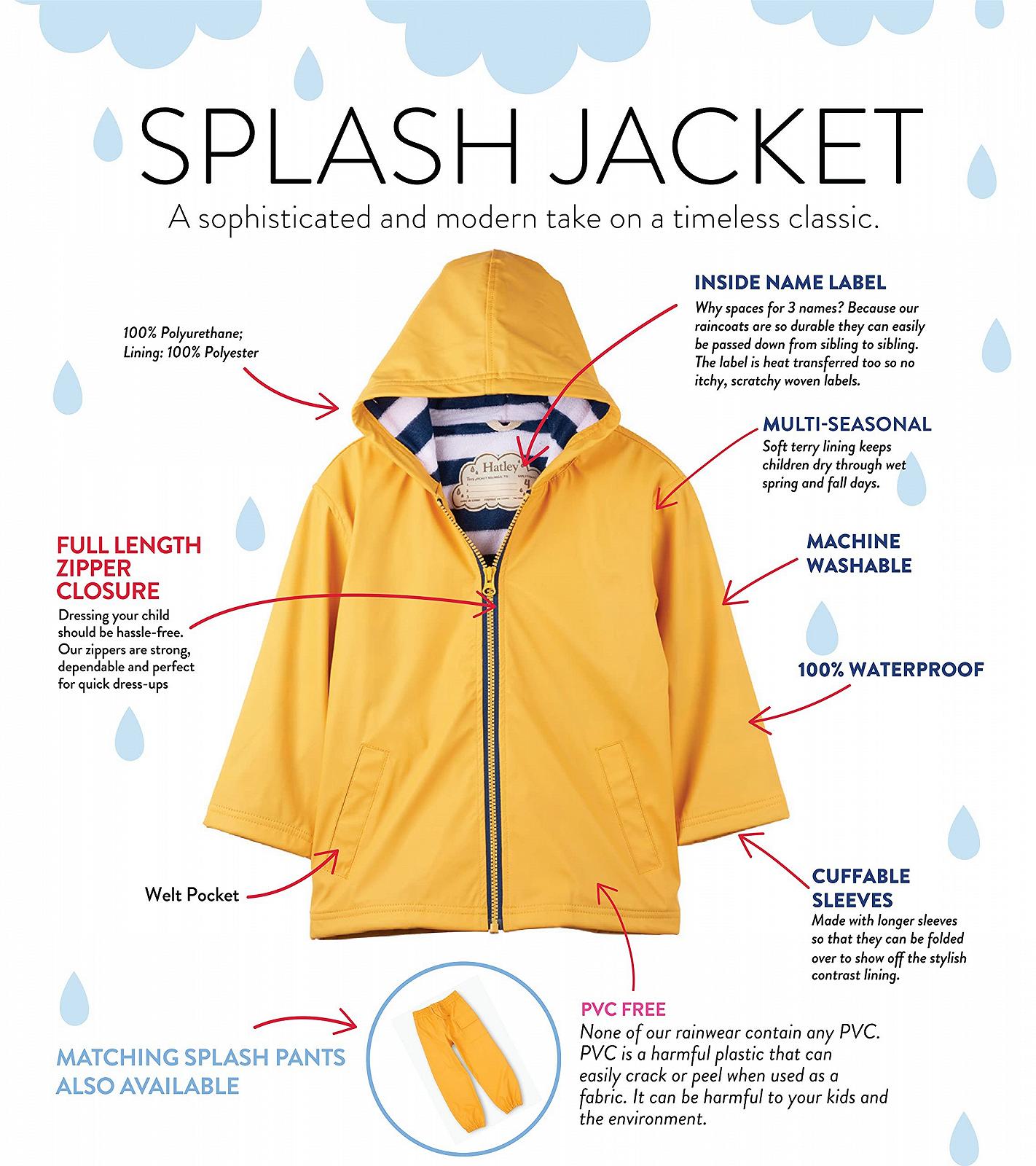 Куртка Hatley для девочекна молнии, фото №5 Куртка Hatley для девочекна молнии, фото №5