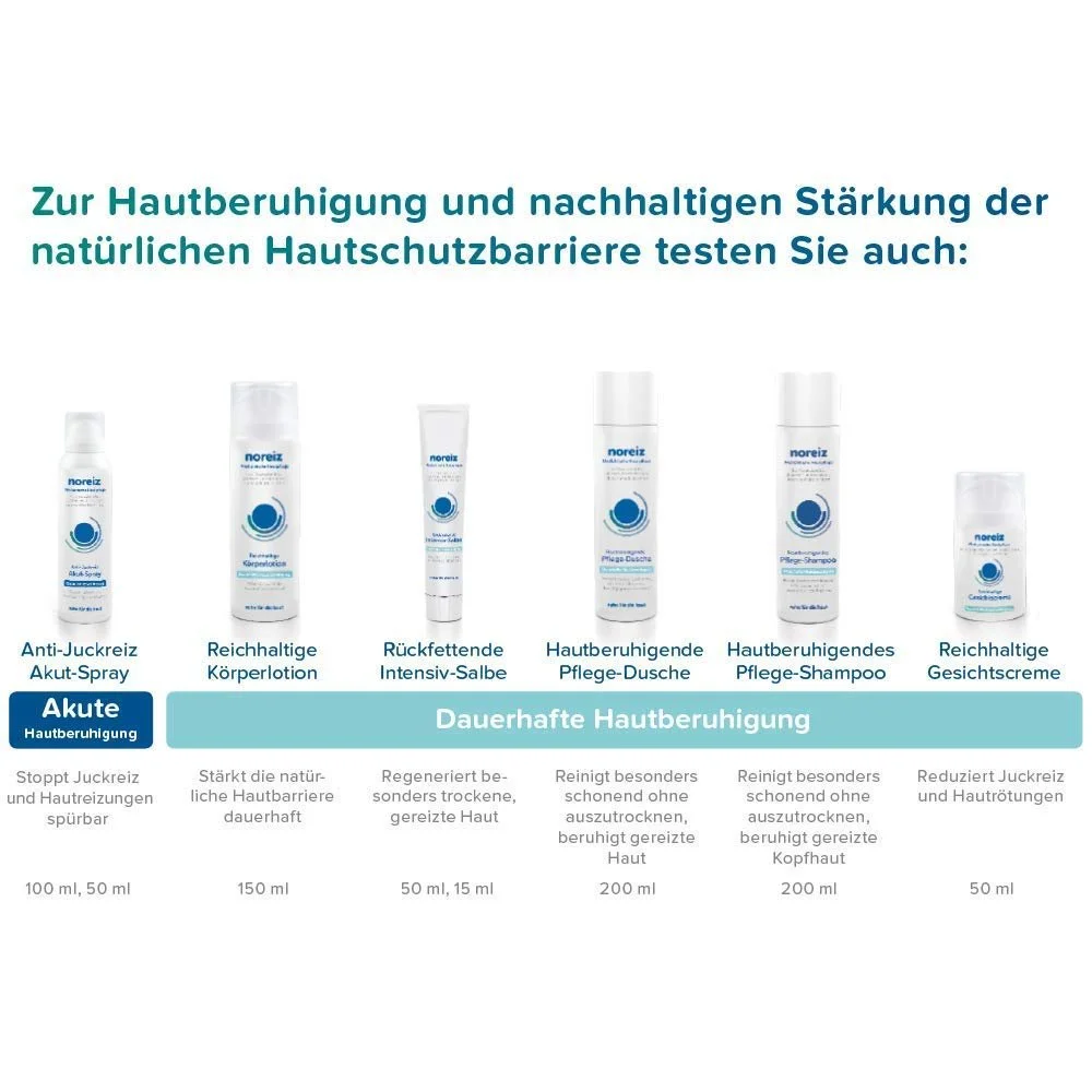 Крем для рук Rich Hand Intensive Cream для подразненої, сухої та обтяженої шкіри, 50 мл, фото №6