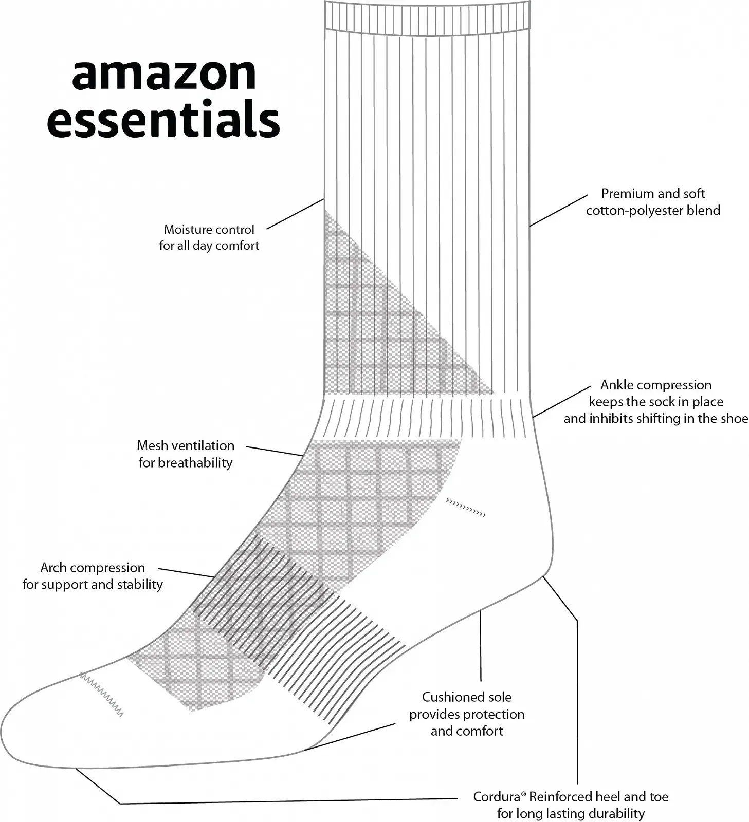 Женские носки Amazon Essentials Хлопковые рабочие носки, 4 пары, фото №2