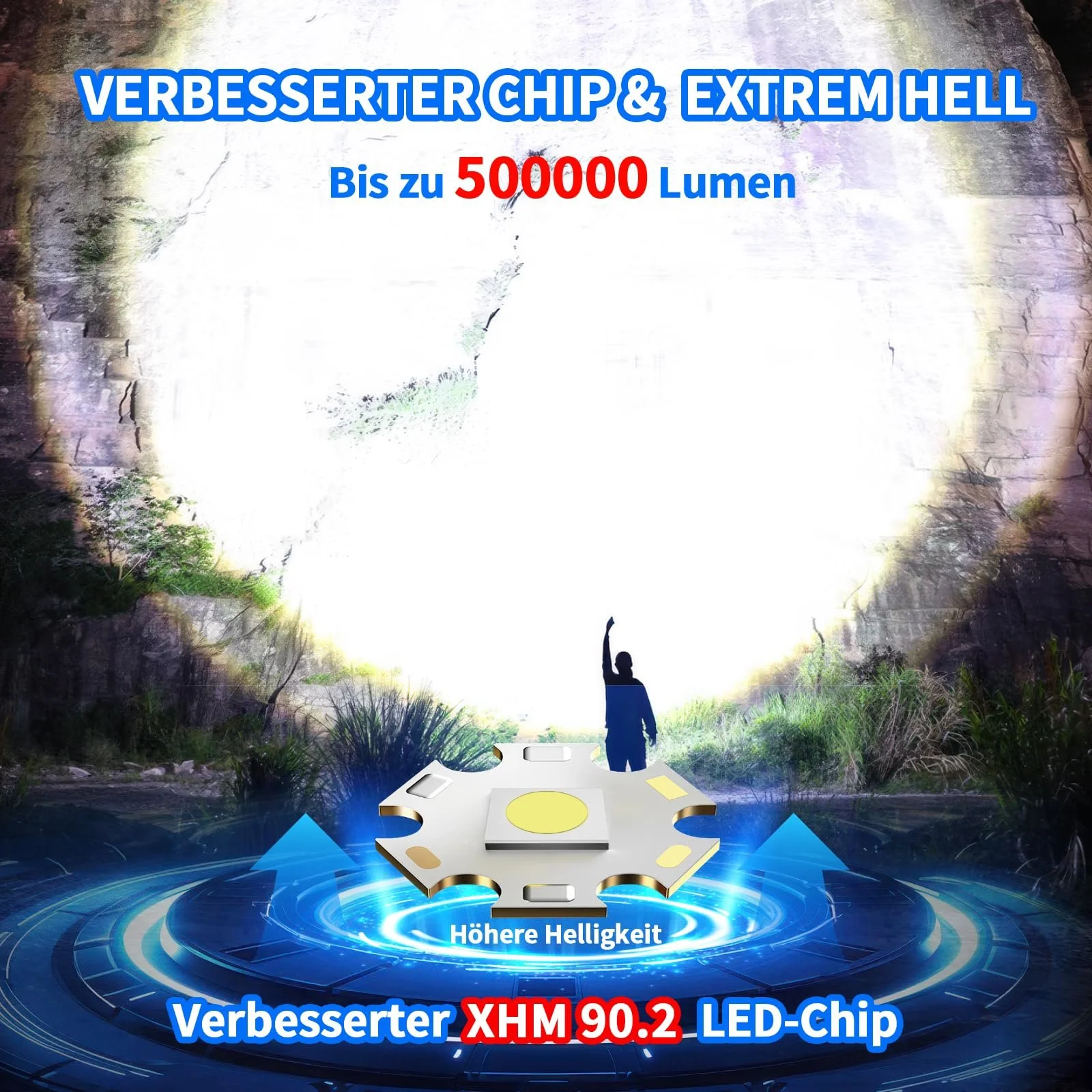 Фонарь Shadowhawk LED Перезаряжаемый с LCD Дисплеем & COB Боковым Светом, 7 Режимов XHM90.2 500,000 Люмен LED, Экстремально Яркий, Портативный Тактический Фонарь, Мощный Фонарик для Кемпинга на Открытом Воздухе, фото №2 Фонарь Shadowhawk LED Перезаряжаемый с LCD Дисплеем & COB Боковым Светом, 7 Режимов XHM90.2 500,000 Люмен LED, Экстремально Яркий, Портативный Тактический Фонарь, Мощный Фонарик для Кемпинга на Открытом Воздухе, фото №2