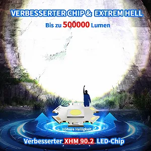 Фонарь Shadowhawk LED Перезаряжаемый с LCD Дисплеем & COB Боковым Светом, 7 Режимов XHM90.2 500,000 Люмен LED, Экстремально Яркий, Портативный Тактический Фонарь, Мощный Фонарик для Кемпинга на Открытом Воздухе synthetic.ua - Фото 1