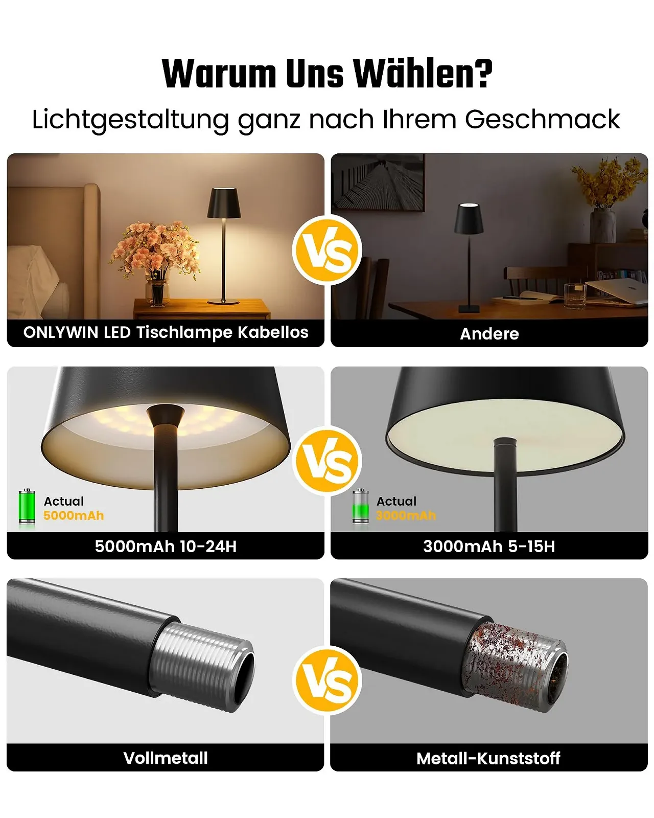 Настільна лампа LED акумуляторна 5000 мАг регульована за висотою 2 шт. Золото, фото №3