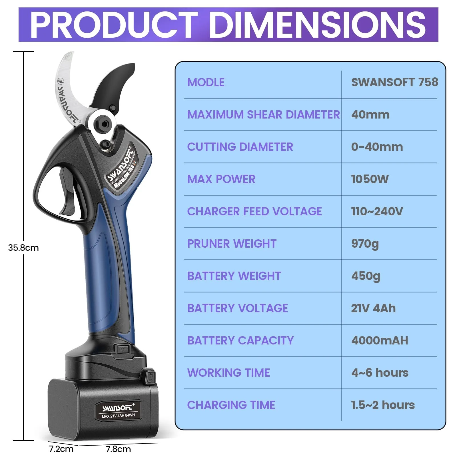 Садові ножиці акумуляторні SWANSOFT 40 мм, 21 В, 1050 Вт, 4000 мАг x 2, безщітковий двигун, РК-дисплей, синій, фото №4