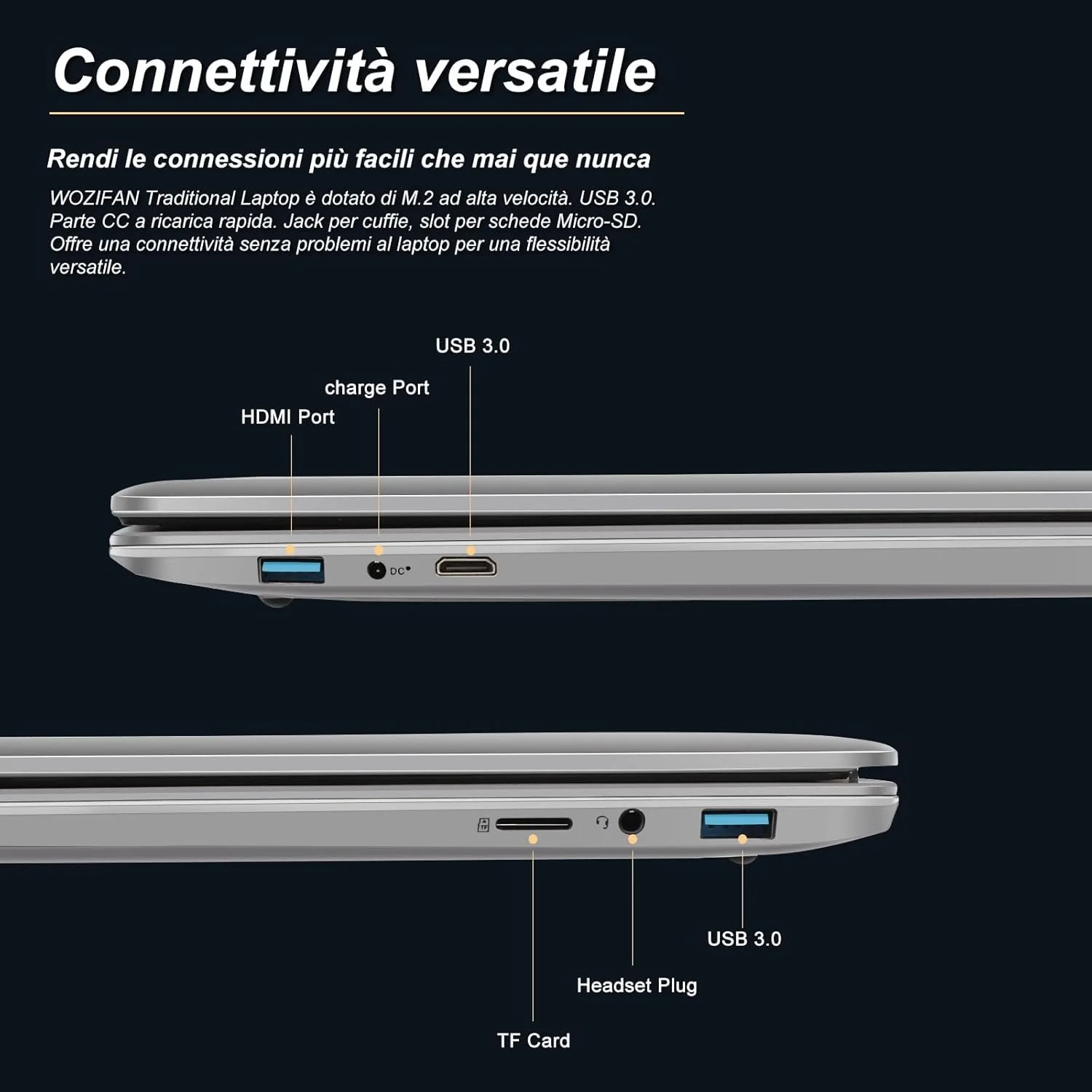 Ноутбук 14" Wozifan W5 Intel Celeron N4020C RAM 6GB SSD 128GB Windows 11, фото №3