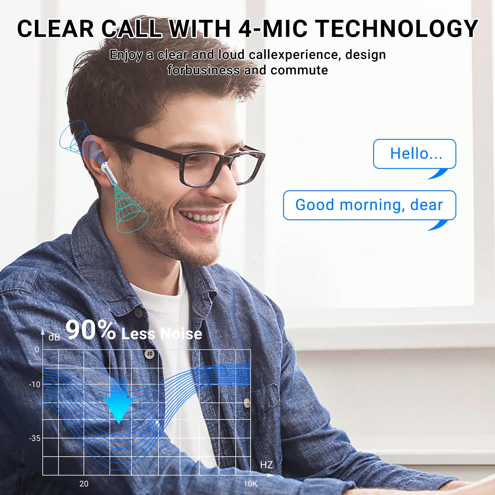 Навушники Bluetooth AOVOCE 5.3 Внутрішньовушні Спортивні 42 години Чорний, фото №6