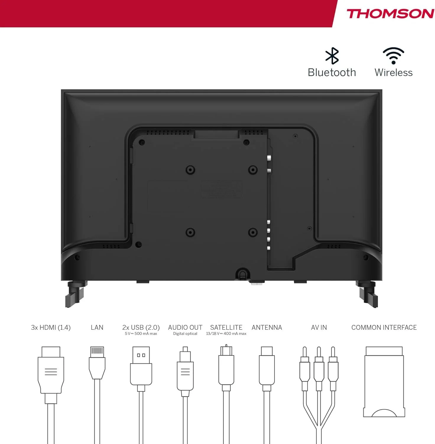 Телевізор 24" Thomson 24HA2S13C / HD / 60 Гц / LCD / Smart TV / Wi-Fi / Bluetooth / T2, фото №7