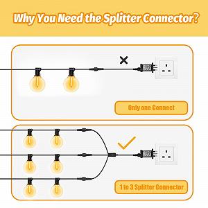 Гирлянда Distributor Gcstnn Splitter Y-образный коннектор 1-3 synthetic.ua - Фото 1