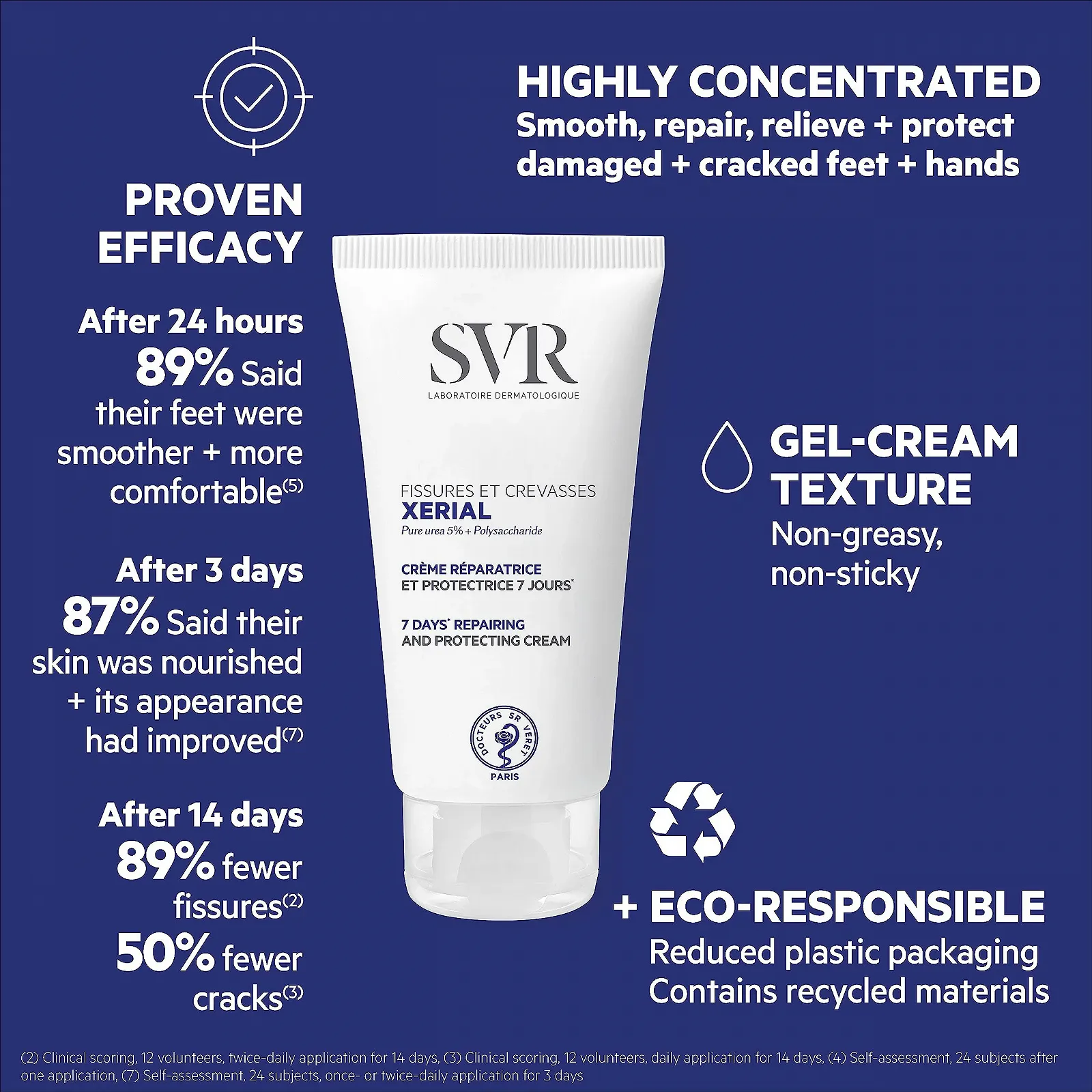 Крем для рук SVR XERIAL Fissures and Crevasses, фото №5