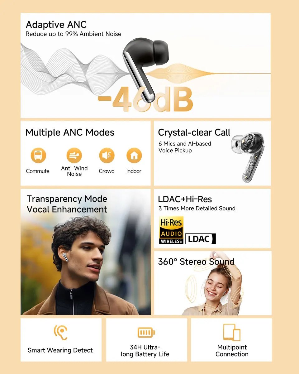 Навушники QCY MeloBuds Pro Hi-Res LDAC Hybrid ANC BT5.3 Black, фото №2