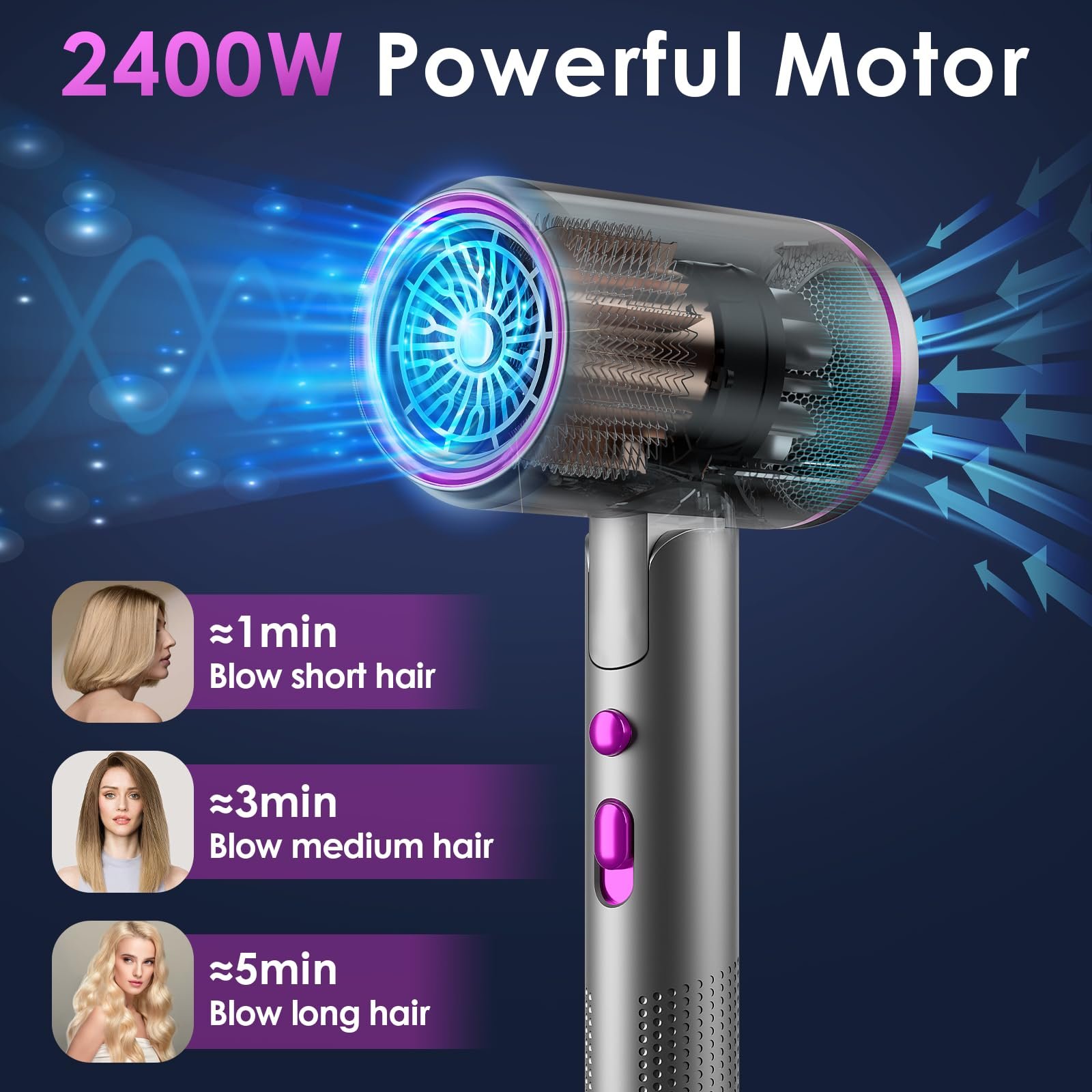 Фен BelonLink 2400 Вт, ионный, складной, дорожный, 2 температуры, 3 скорости, защита от перегрева, насадка для укладки и диффузор, фото №2
