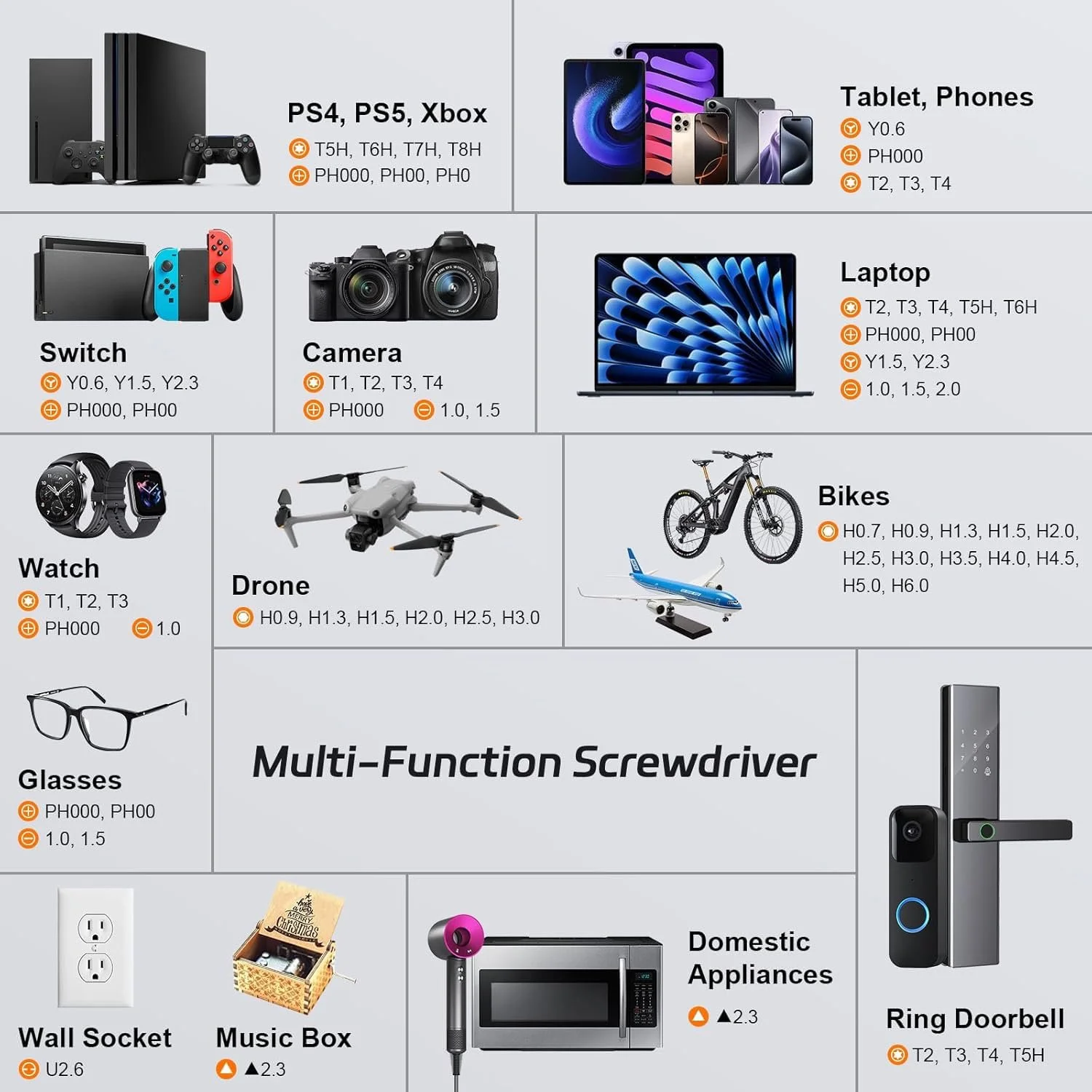 Набір прецизійних викруток JOREST 25 в 1, кишеньковий, фото №6