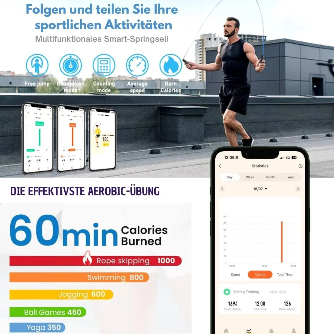 Розумна скакалка Smart Jump Rope Бездротова з додатком лічильником калорій та акумулятором Crossfit, фото №6