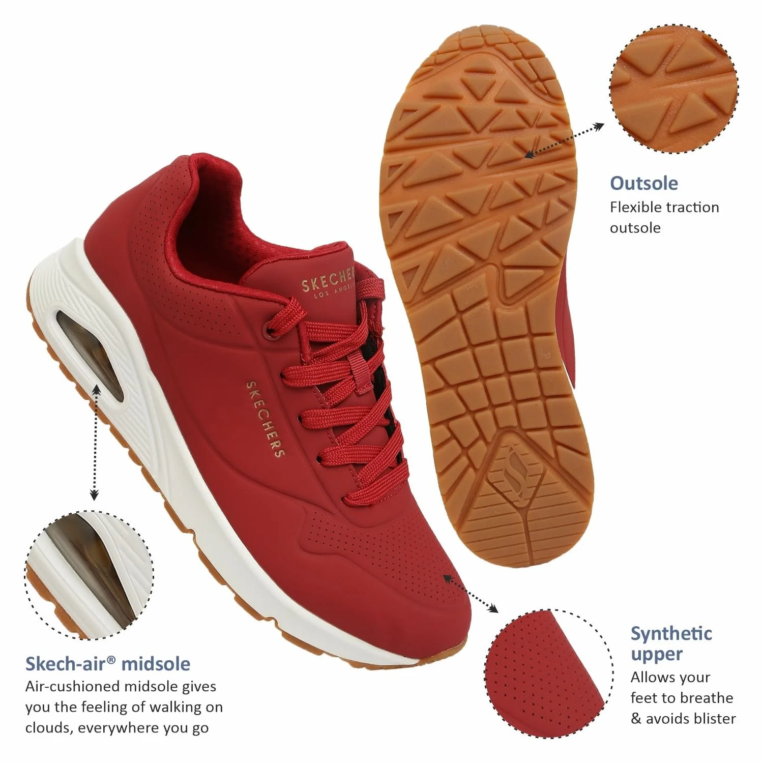 Кросівки жіночі Skechers UNO Stand On Air, фото №4