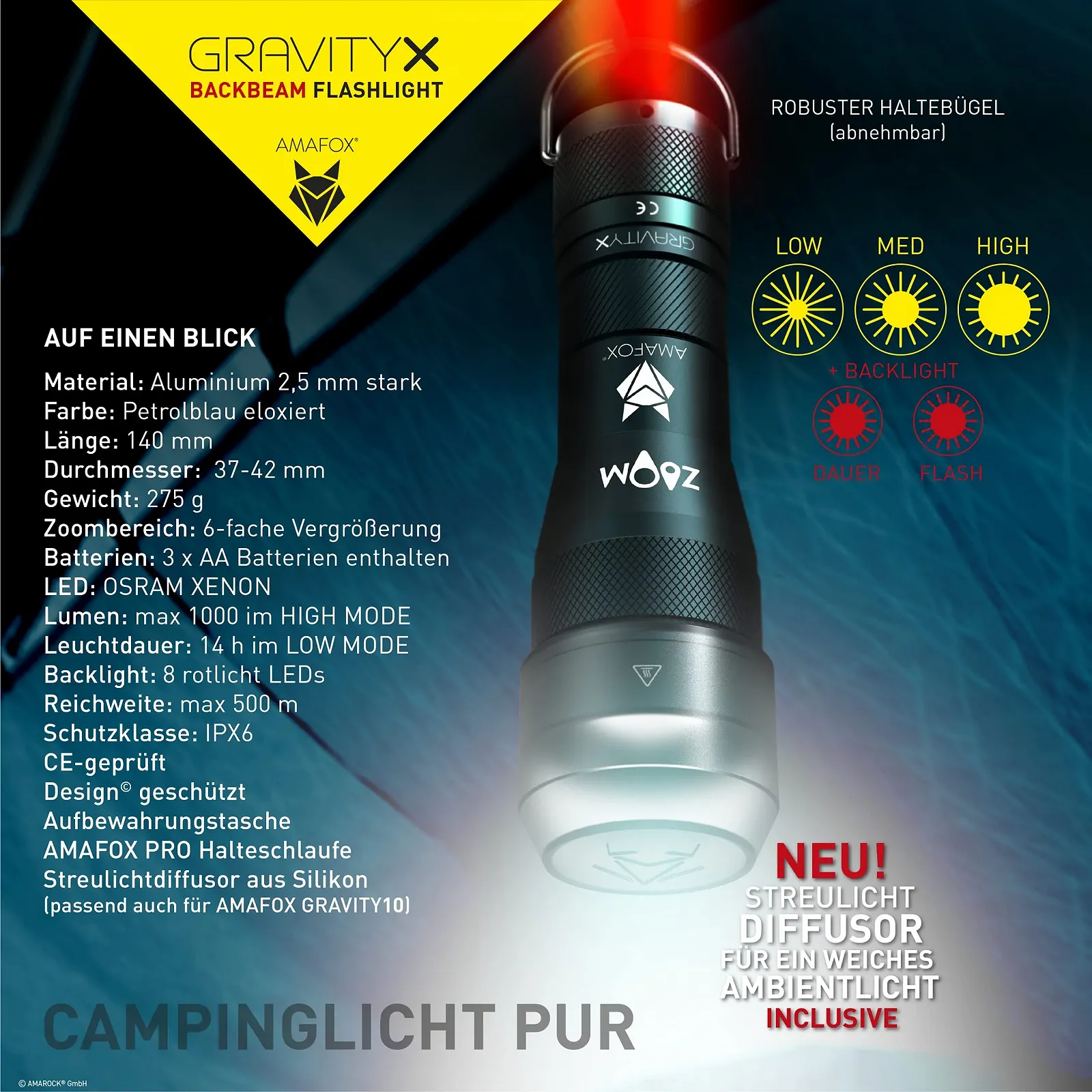 Фонарь GX Innovation AA Элемент питания LED Аварийный Красный задний свет + Диффузор Petrol Blue Очень яркий, Диммируемый с зумом, фото №3