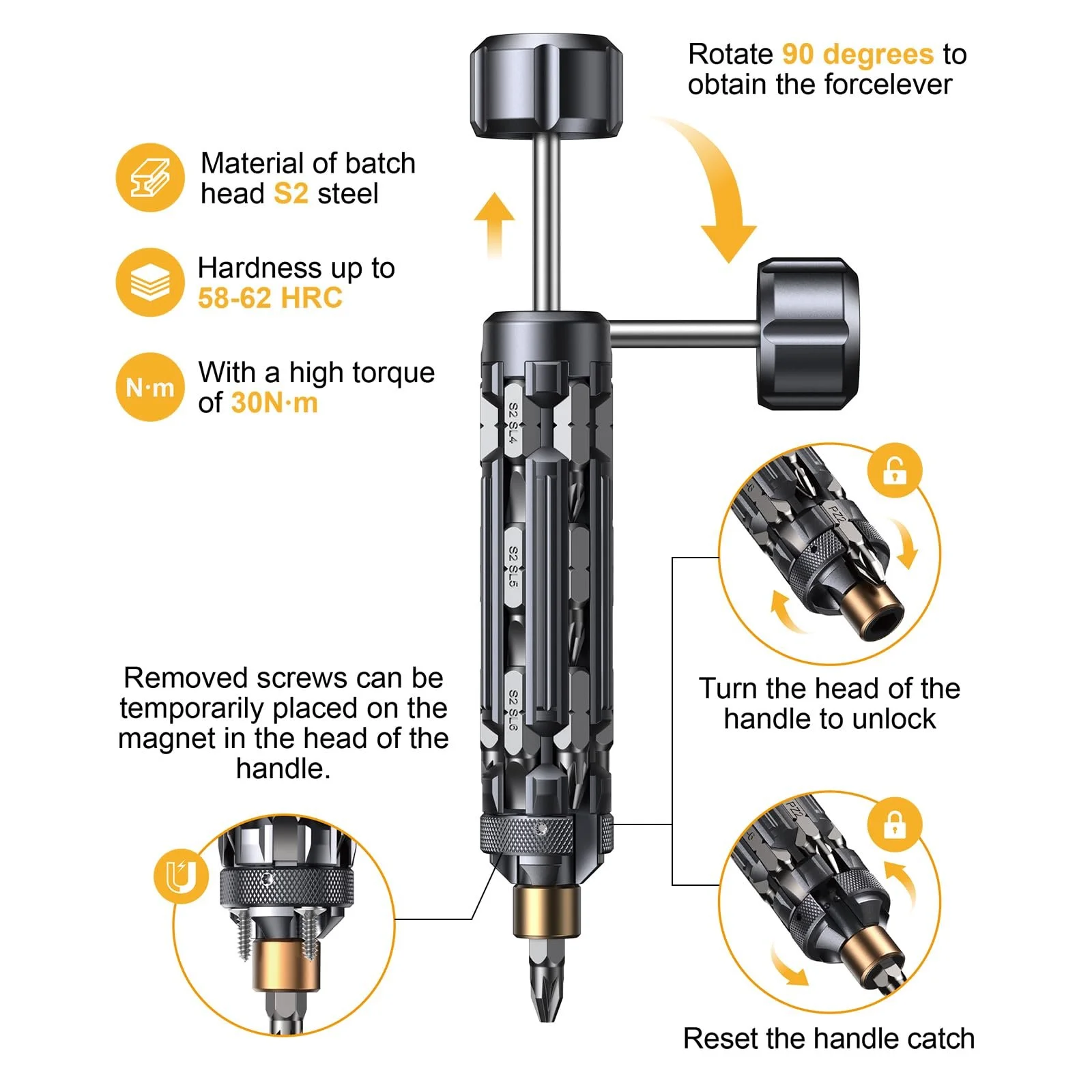 Викрутка мультитул JOREST EDC 19-в-1 магнітна, фото №9