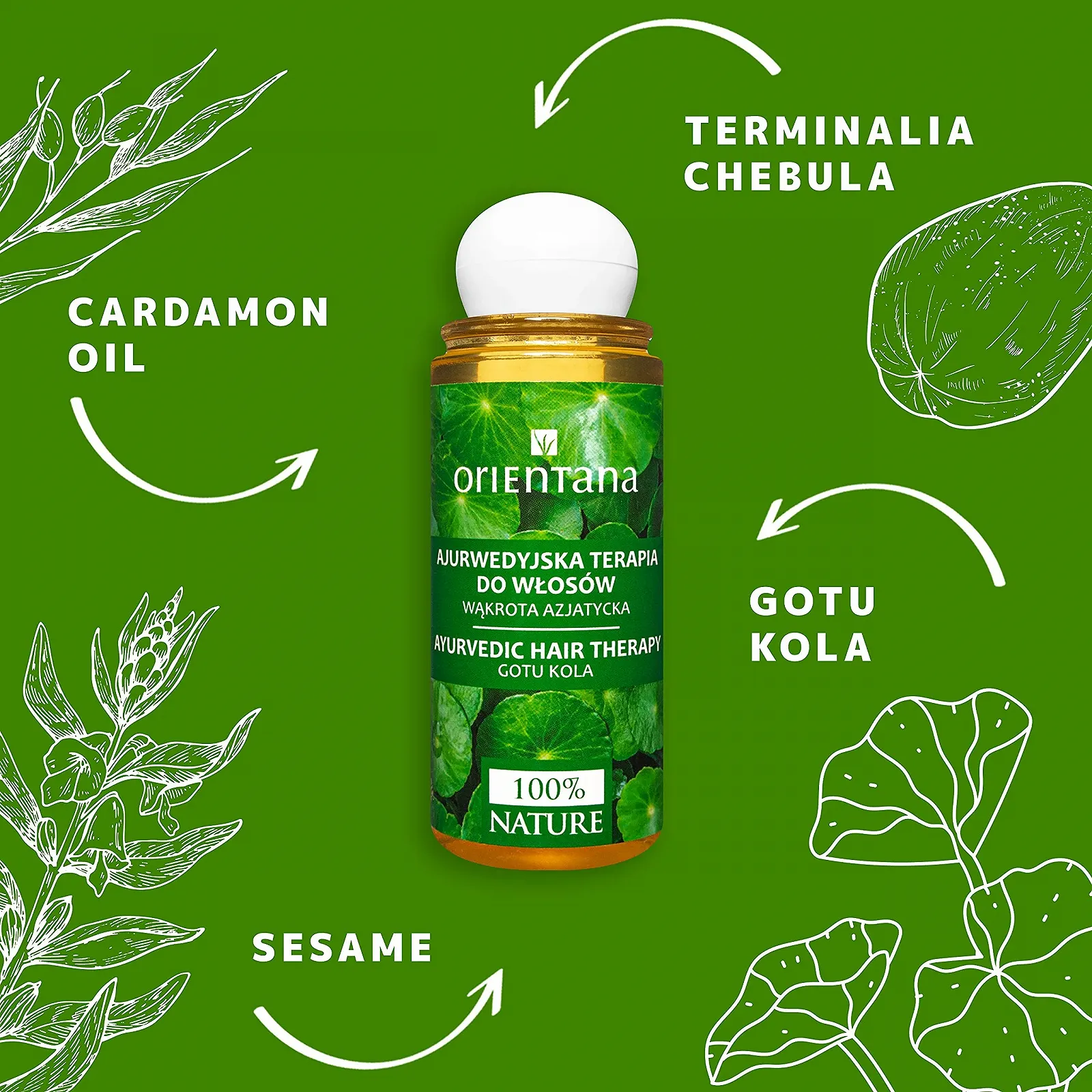 Аюрведическая терапия для волос, фото №6 Аюрведическая терапия для волос, фото №6