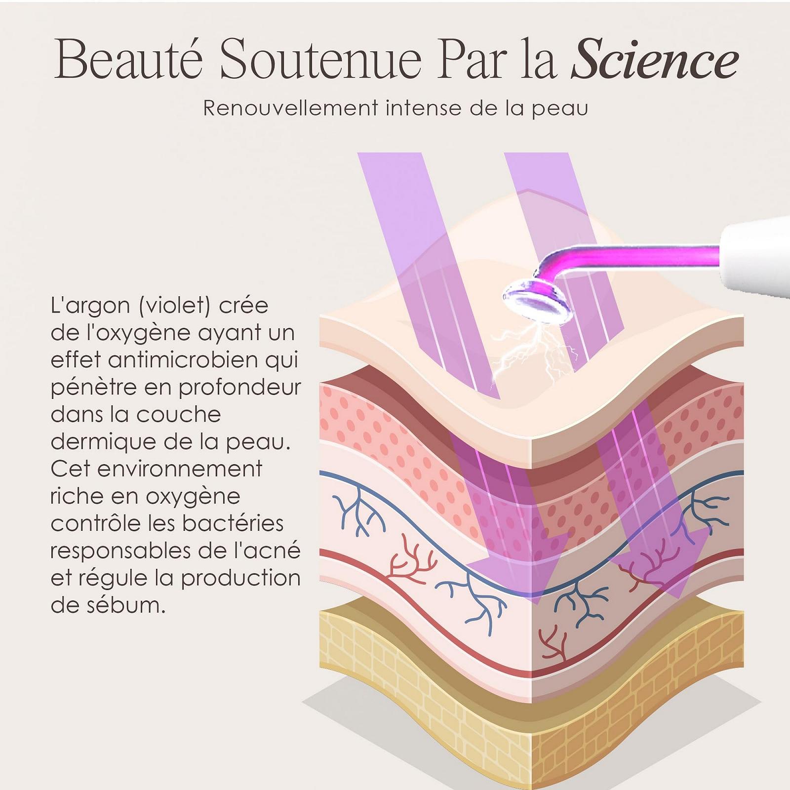 Прилад для догляду за шкірою обличчя Project E Beauty D'arsonval, високочастотний, газ аргон, портативний, фіолетовий, фото №5
