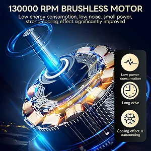 Електрична повітродувка 150 000 RPM 4000 mAh synthetic.ua - Фото 1